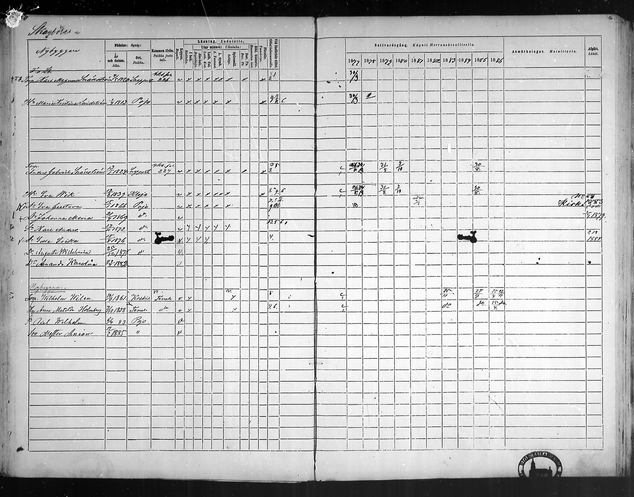 [ ../kirjat/Kirkonkirjat/pohja/rippikirja_1877-1886_mko178-193/kuvat/242.jpg ]