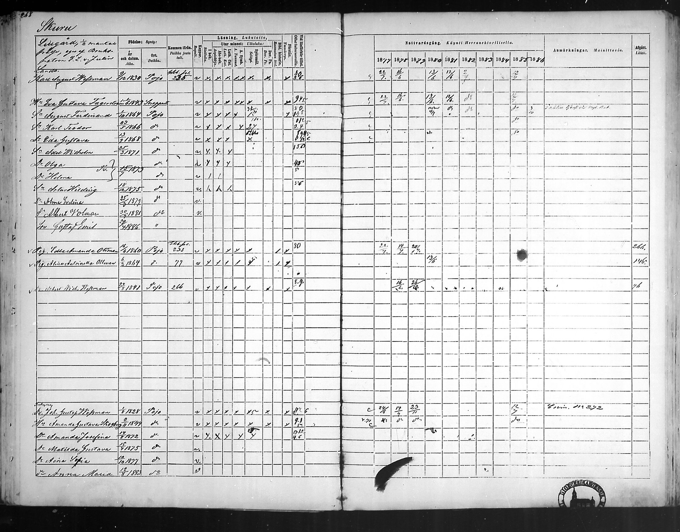 [ ../kirjat/Kirkonkirjat/pohja/rippikirja_1877-1886_mko178-193/kuvat/250.jpg ]