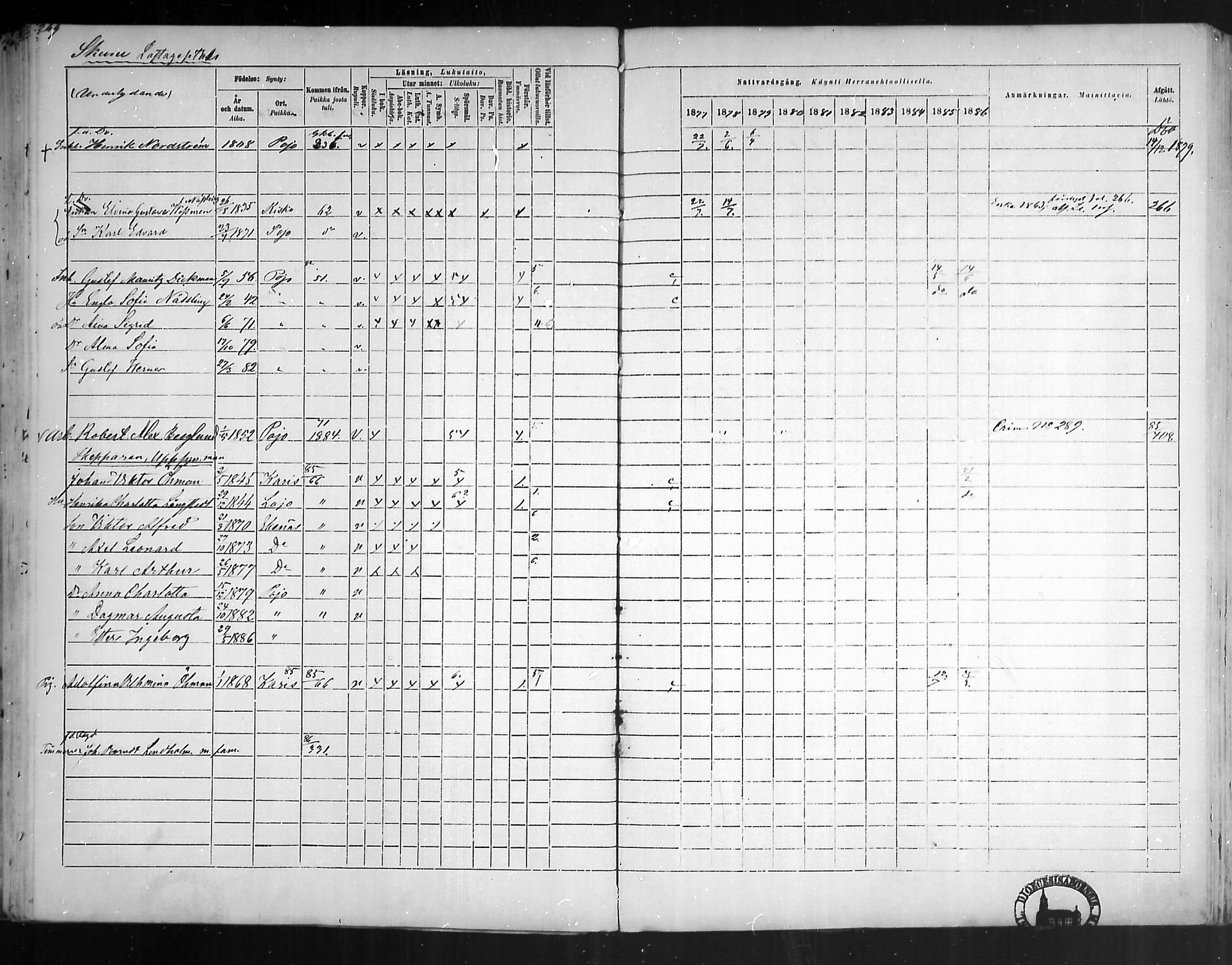 [ ../kirjat/Kirkonkirjat/pohja/rippikirja_1877-1886_mko178-193/kuvat/251.jpg ]