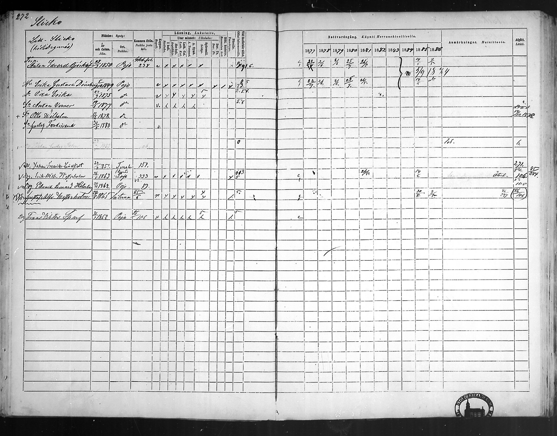 [ ../kirjat/Kirkonkirjat/pohja/rippikirja_1877-1886_mko178-193/kuvat/254.jpg ]