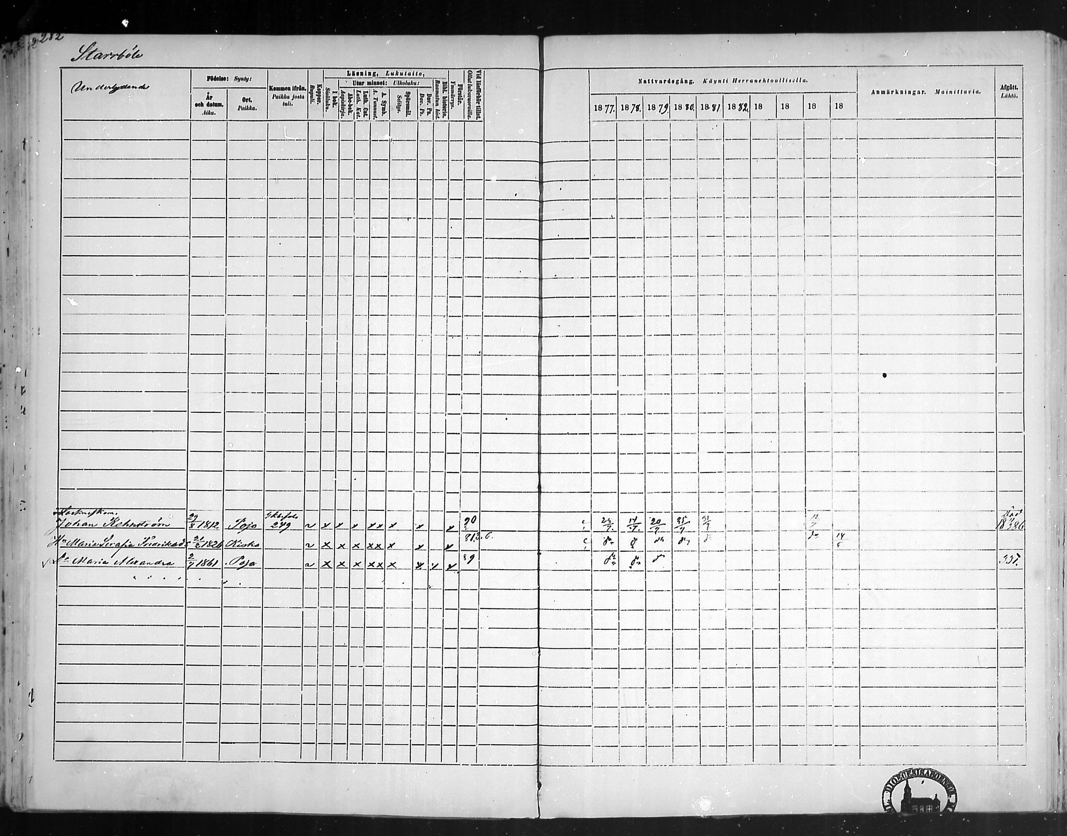 [ ../kirjat/Kirkonkirjat/pohja/rippikirja_1877-1886_mko178-193/kuvat/263.jpg ]