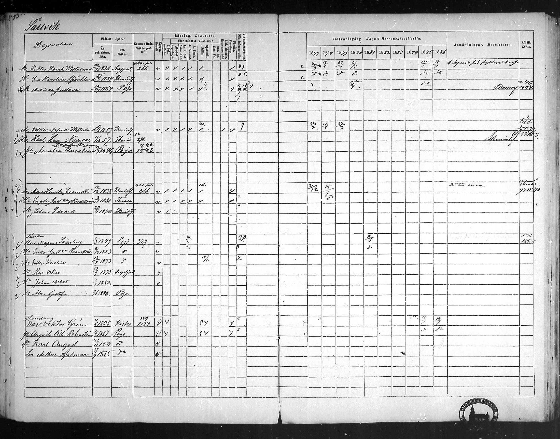 [ ../kirjat/Kirkonkirjat/pohja/rippikirja_1877-1886_mko178-193/kuvat/274.jpg ]