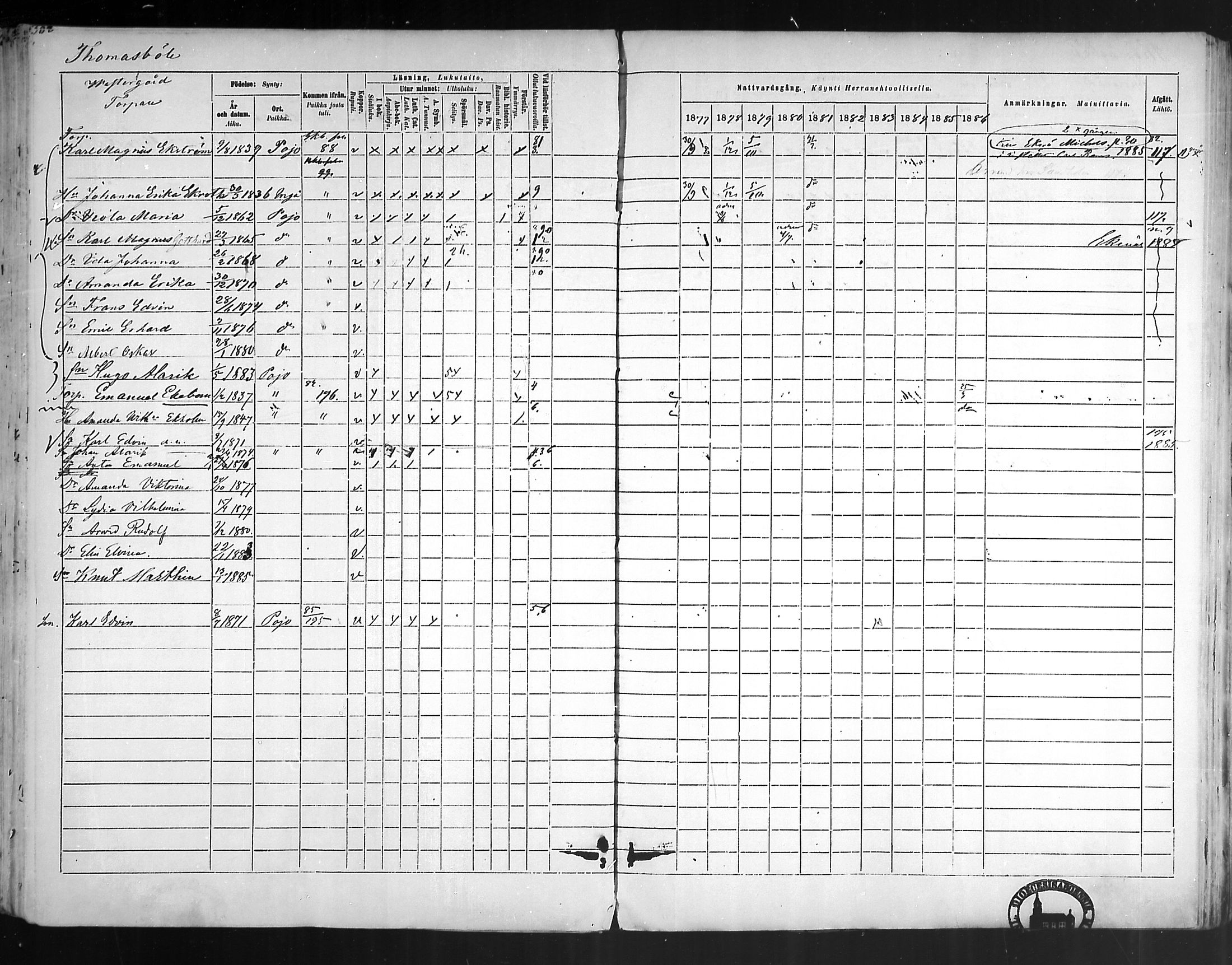 [ ../kirjat/Kirkonkirjat/pohja/rippikirja_1877-1886_mko178-193/kuvat/283.jpg ]