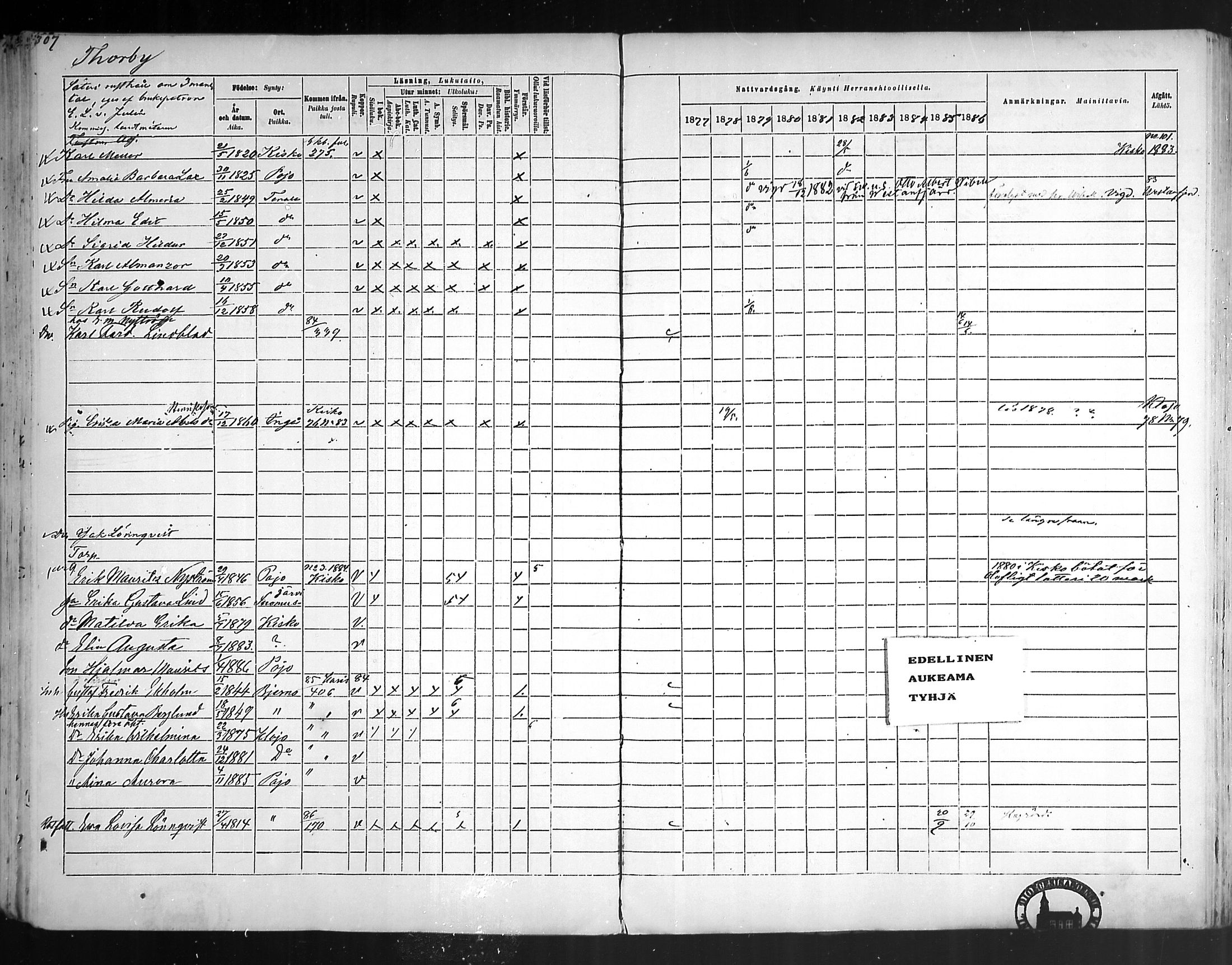 [ ../kirjat/Kirkonkirjat/pohja/rippikirja_1877-1886_mko178-193/kuvat/286.jpg ]