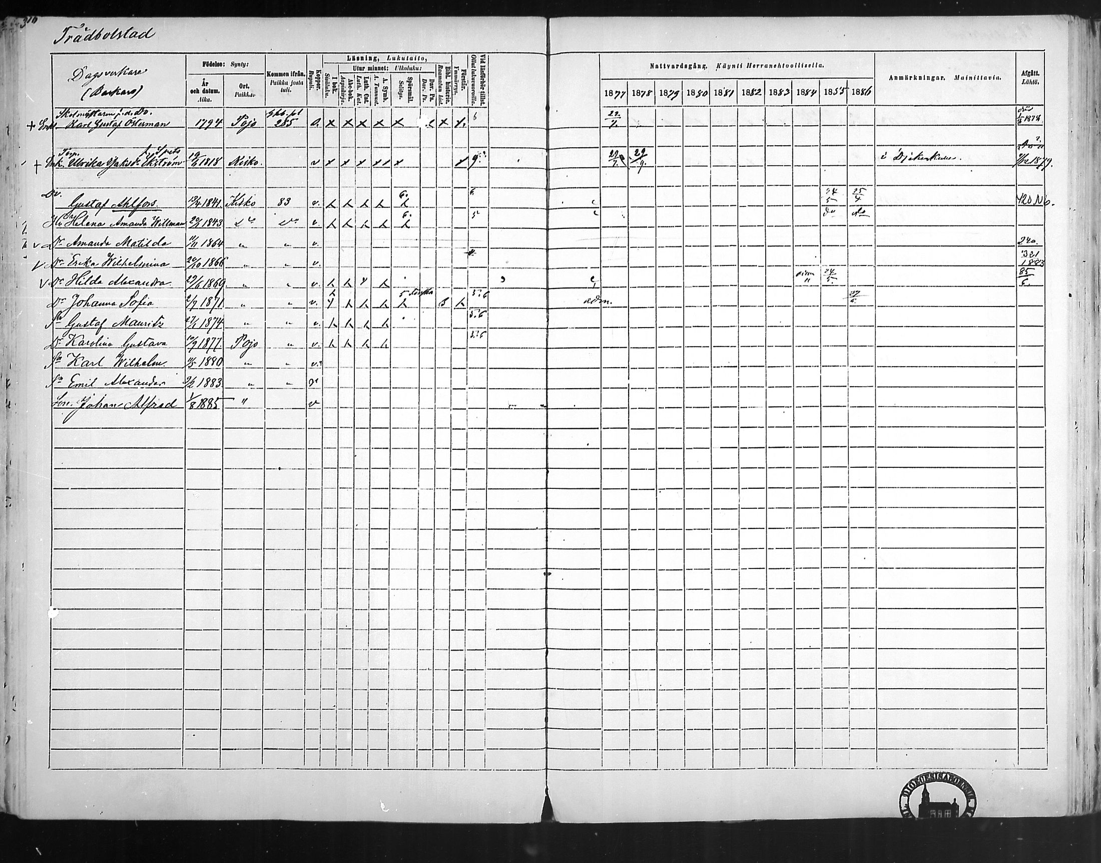 [ ../kirjat/Kirkonkirjat/pohja/rippikirja_1877-1886_mko178-193/kuvat/295.jpg ]