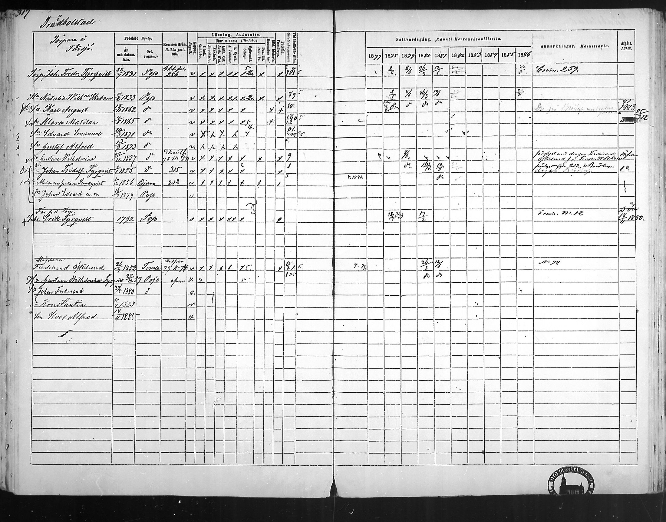 [ ../kirjat/Kirkonkirjat/pohja/rippikirja_1877-1886_mko178-193/kuvat/296.jpg ]