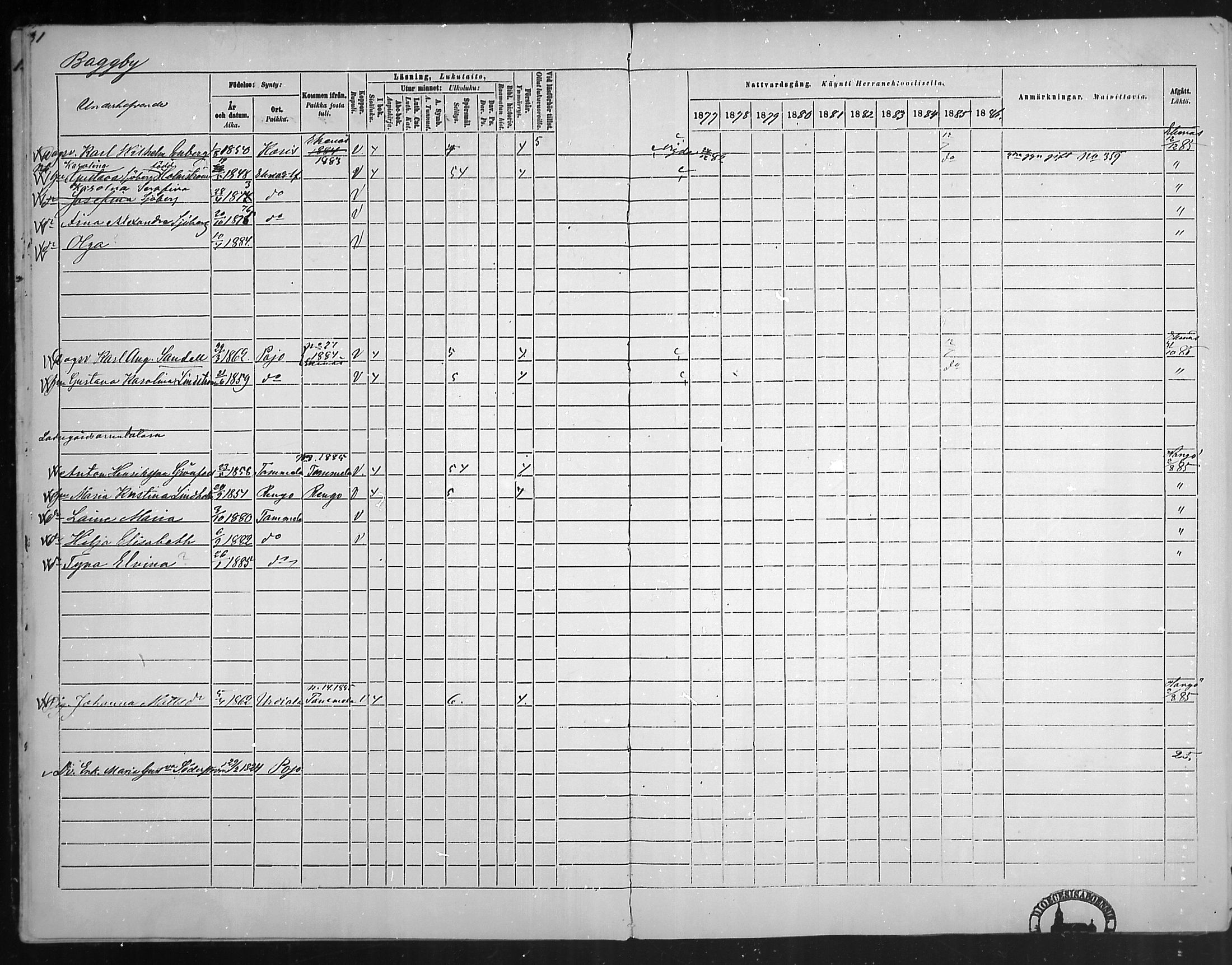 [ ../kirjat/Kirkonkirjat/pohja/rippikirja_1877-1886_mko178-193/kuvat/30.jpg ]