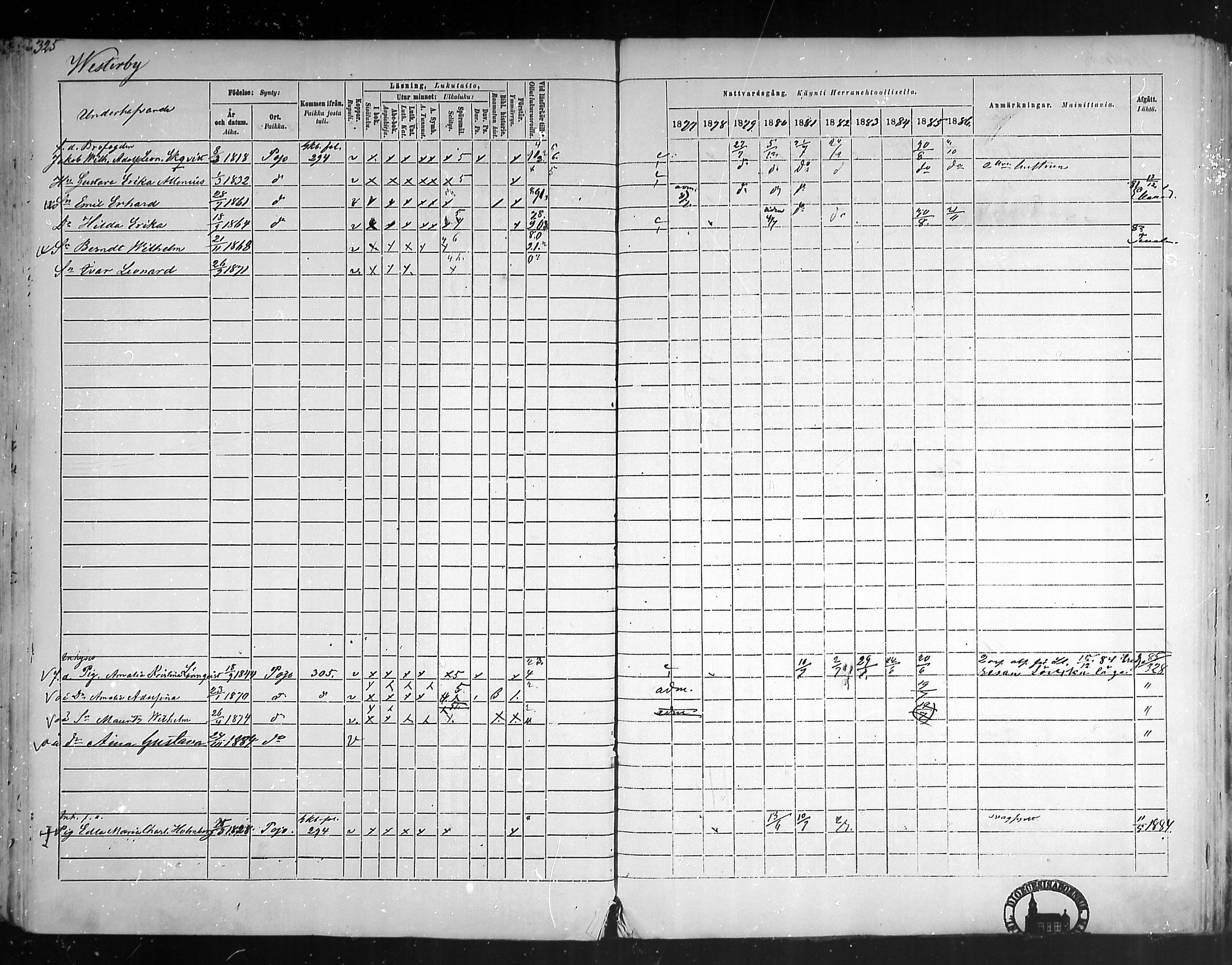 [ ../kirjat/Kirkonkirjat/pohja/rippikirja_1877-1886_mko178-193/kuvat/304.jpg ]