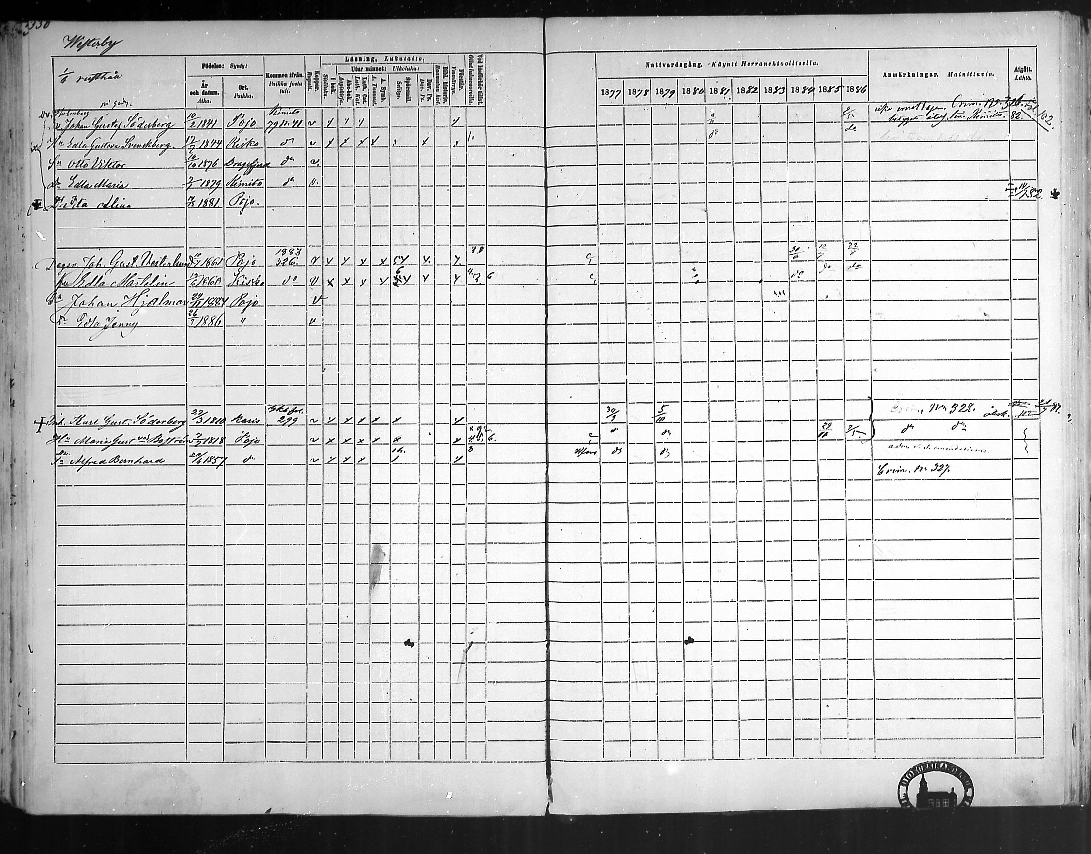 [ ../kirjat/Kirkonkirjat/pohja/rippikirja_1877-1886_mko178-193/kuvat/309.jpg ]