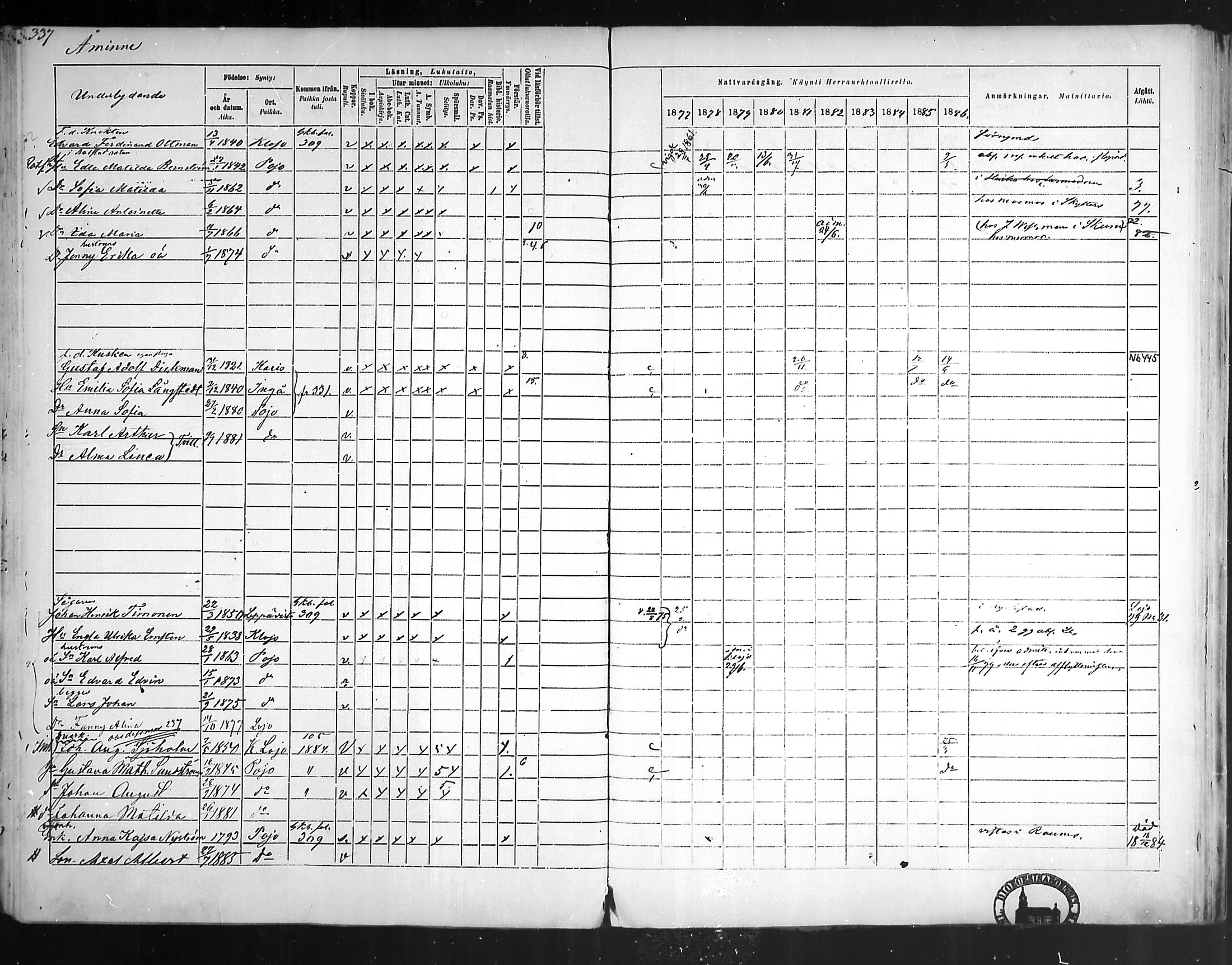 [ ../kirjat/Kirkonkirjat/pohja/rippikirja_1877-1886_mko178-193/kuvat/316.jpg ]