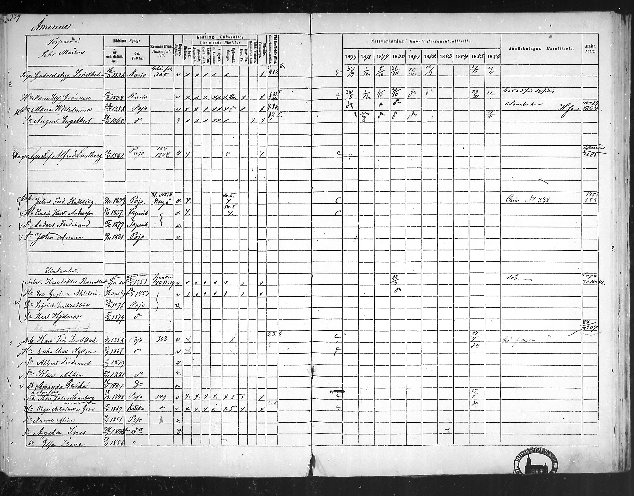 [ ../kirjat/Kirkonkirjat/pohja/rippikirja_1877-1886_mko178-193/kuvat/318.jpg ]