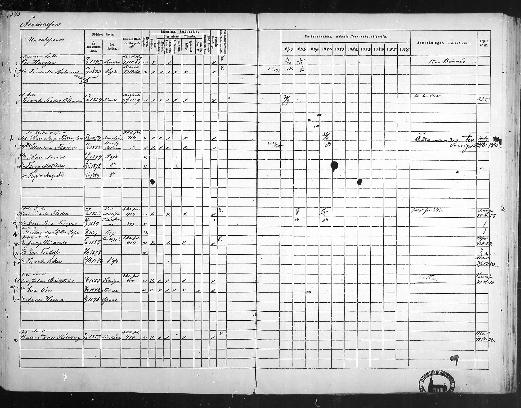 [ ../kirjat/Kirkonkirjat/pohja/rippikirja_1877-1886_mko178-193/kuvat/324.jpg ]