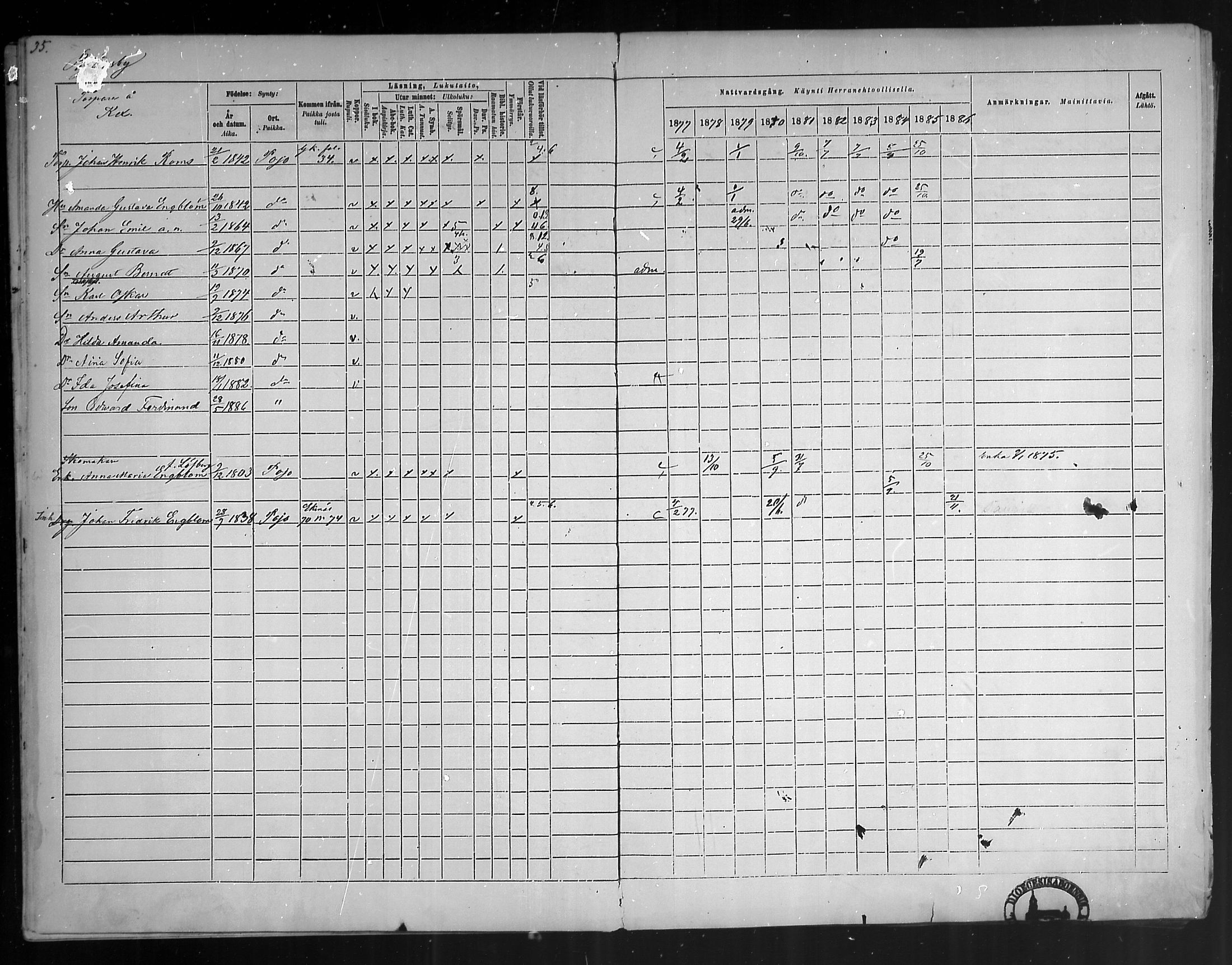 [ ../kirjat/Kirkonkirjat/pohja/rippikirja_1877-1886_mko178-193/kuvat/33.jpg ]
