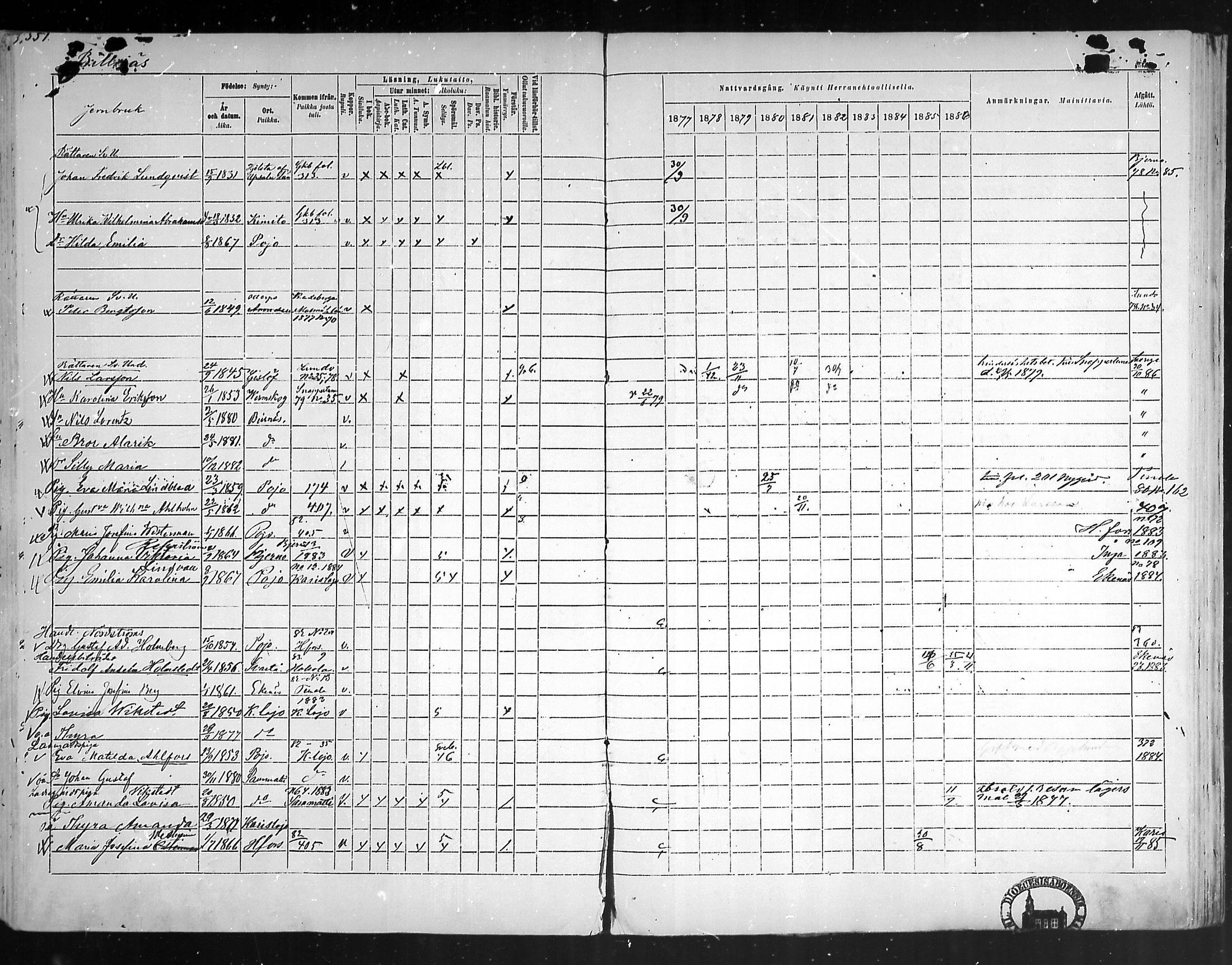 [ ../kirjat/Kirkonkirjat/pohja/rippikirja_1877-1886_mko178-193/kuvat/330.jpg ]