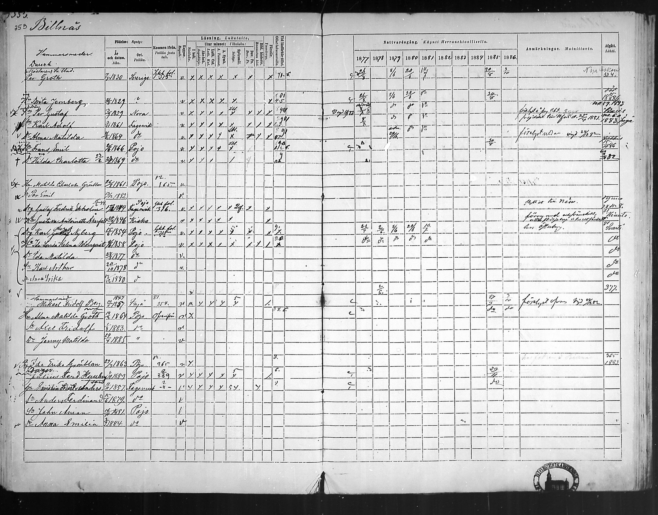 [ ../kirjat/Kirkonkirjat/pohja/rippikirja_1877-1886_mko178-193/kuvat/332.jpg ]