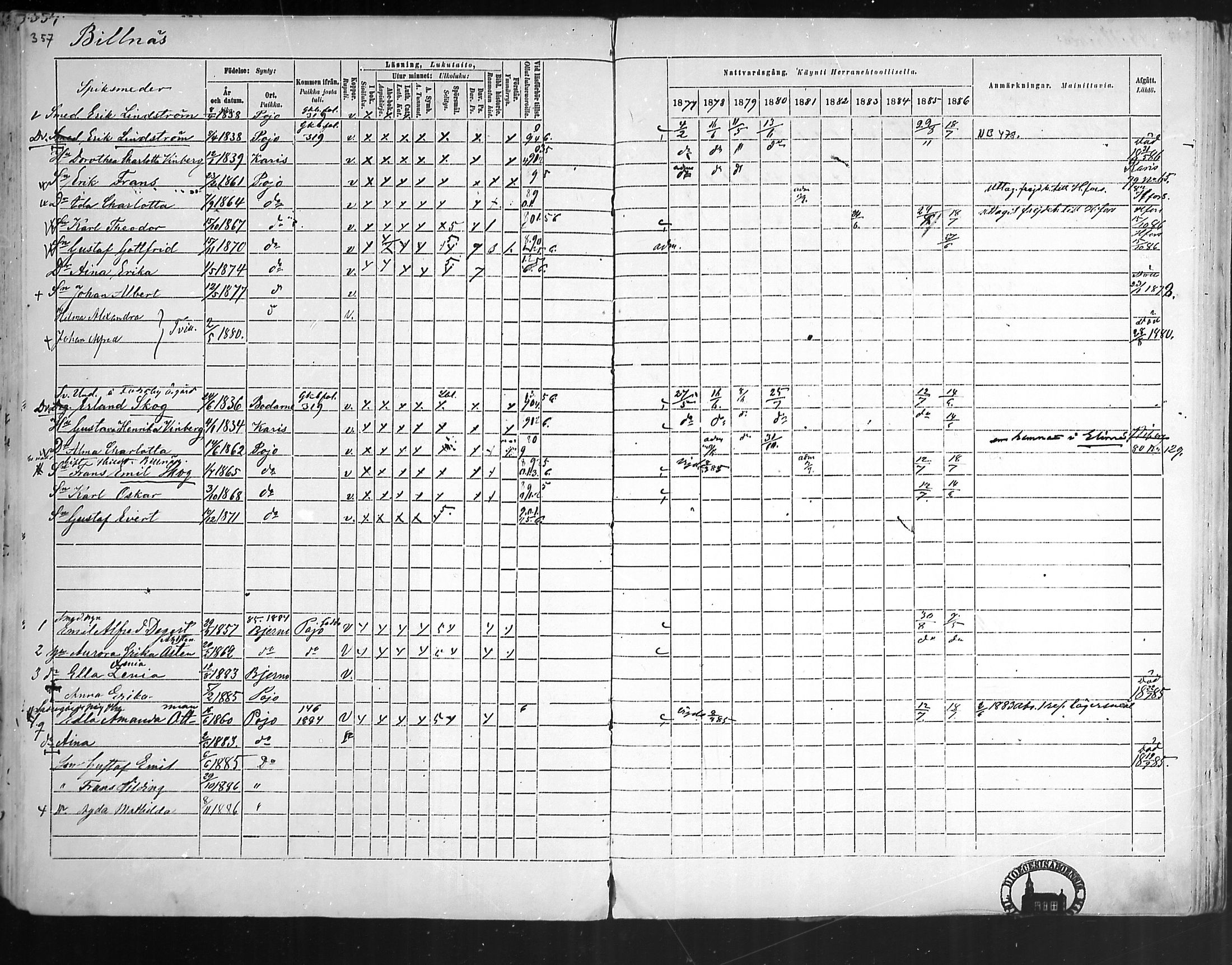 [ ../kirjat/Kirkonkirjat/pohja/rippikirja_1877-1886_mko178-193/kuvat/336.jpg ]