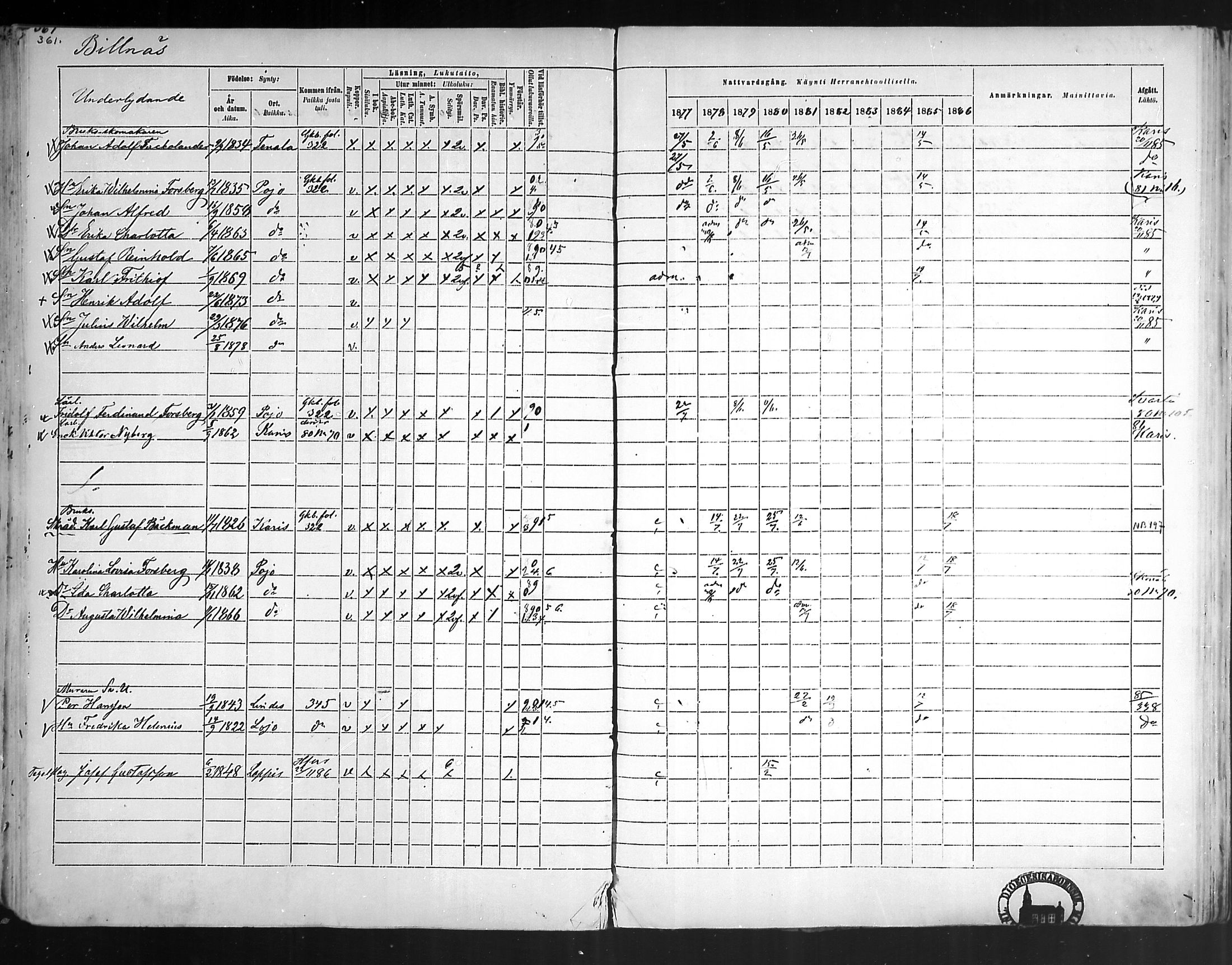 [ ../kirjat/Kirkonkirjat/pohja/rippikirja_1877-1886_mko178-193/kuvat/340.jpg ]