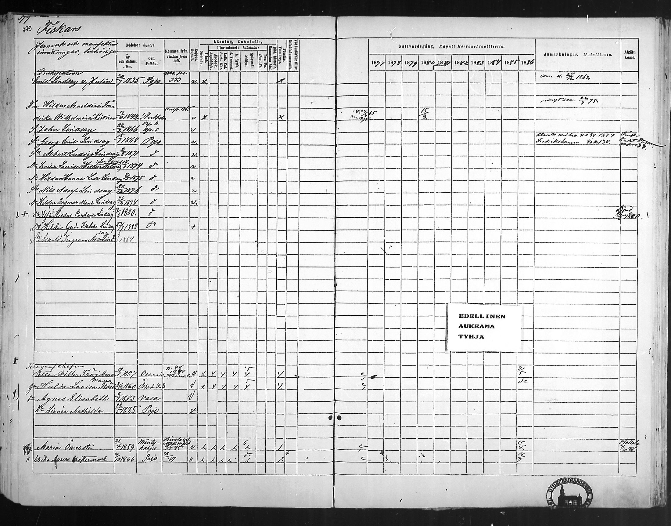 [ ../kirjat/Kirkonkirjat/pohja/rippikirja_1877-1886_mko178-193/kuvat/357.jpg ]