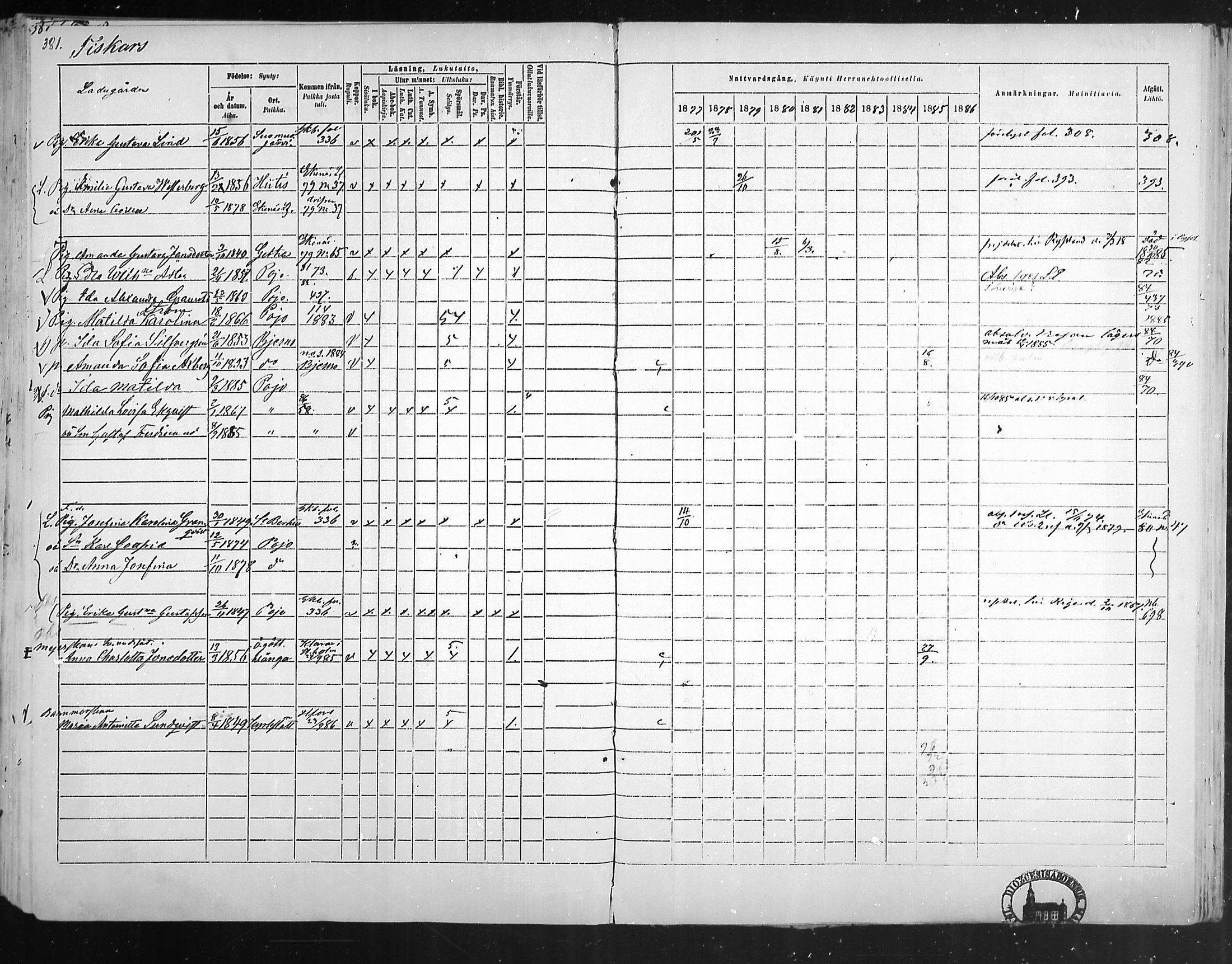 [ ../kirjat/Kirkonkirjat/pohja/rippikirja_1877-1886_mko178-193/kuvat/359.jpg ]