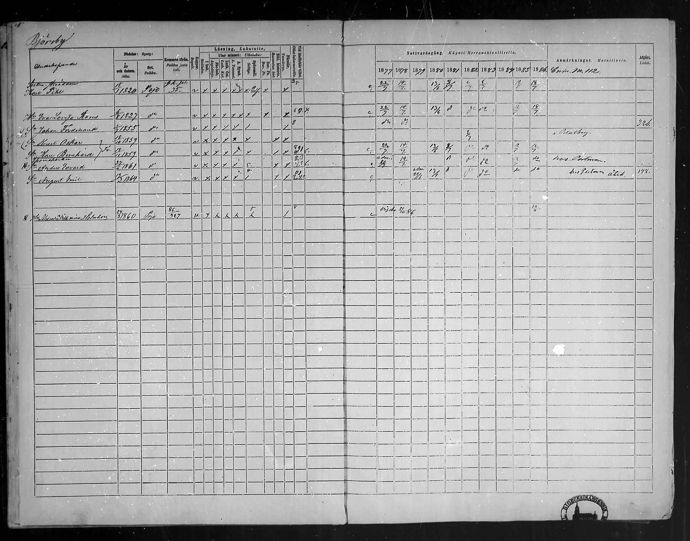 [ ../kirjat/Kirkonkirjat/pohja/rippikirja_1877-1886_mko178-193/kuvat/36.jpg ]