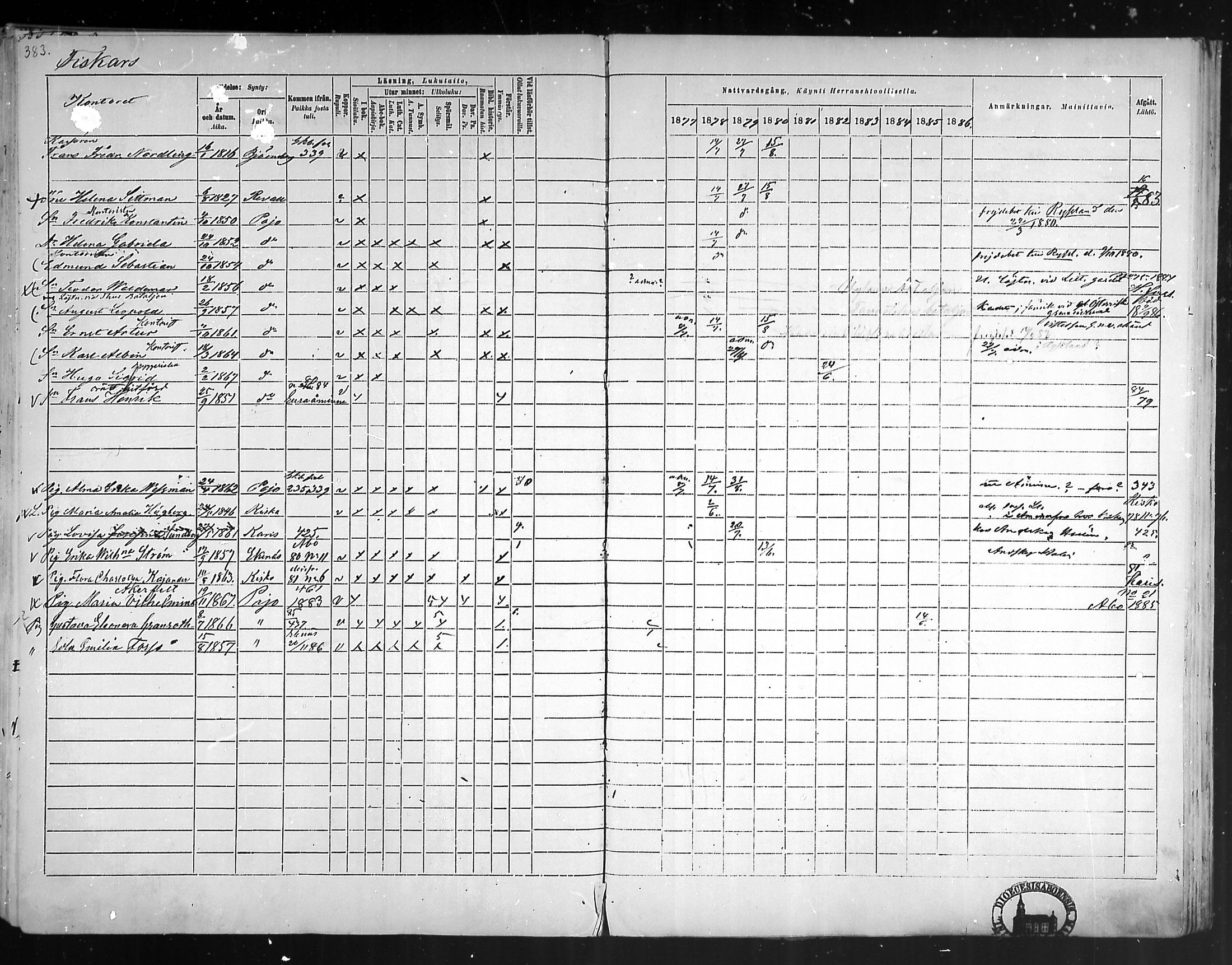 [ ../kirjat/Kirkonkirjat/pohja/rippikirja_1877-1886_mko178-193/kuvat/361.jpg ]