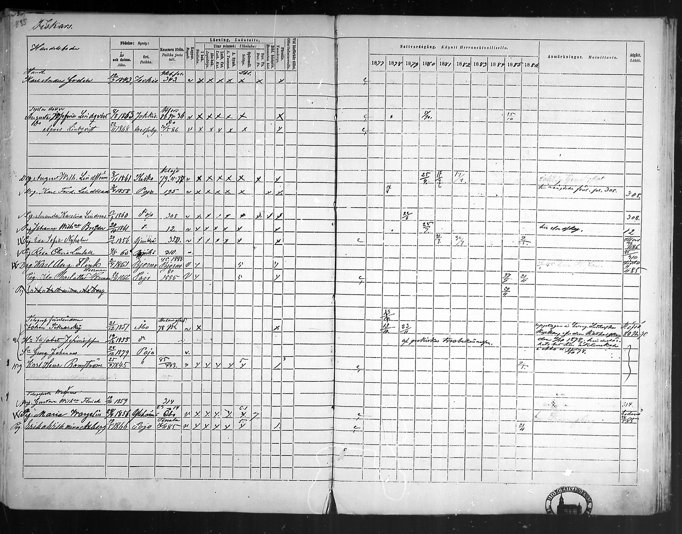 [ ../kirjat/Kirkonkirjat/pohja/rippikirja_1877-1886_mko178-193/kuvat/363.jpg ]