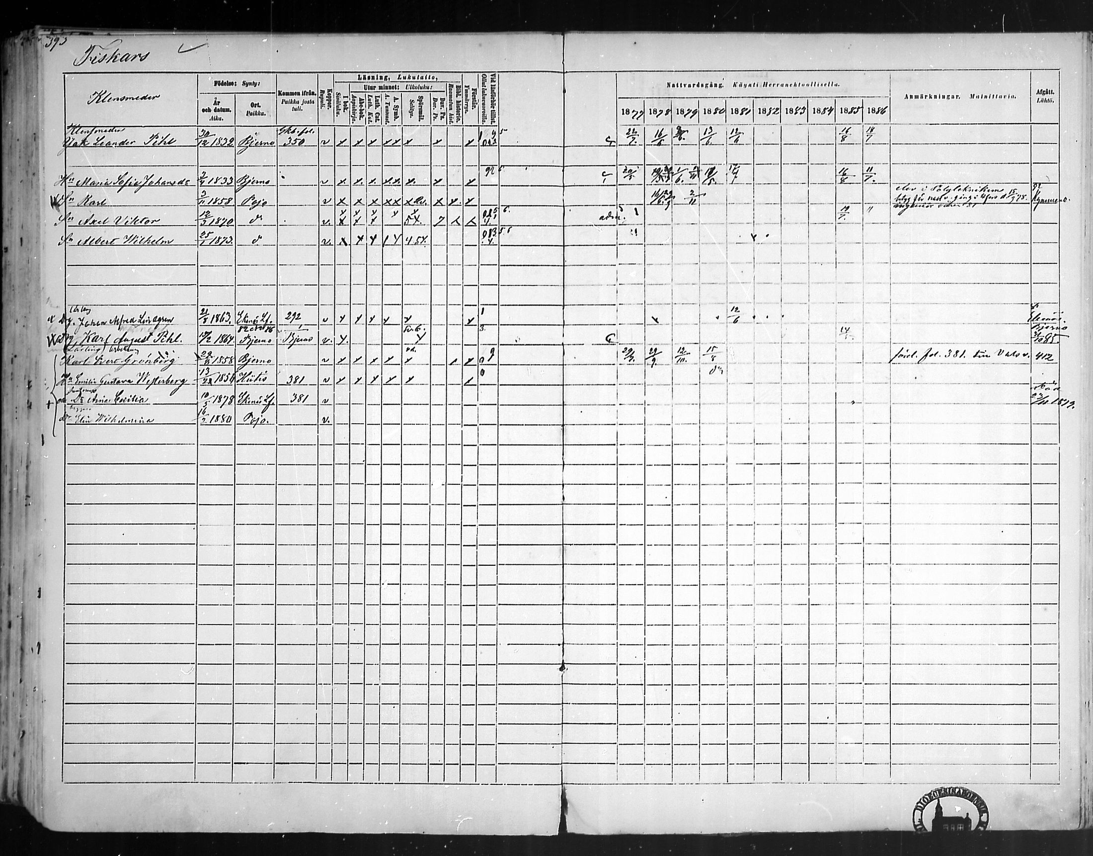 [ ../kirjat/Kirkonkirjat/pohja/rippikirja_1877-1886_mko178-193/kuvat/371.jpg ]