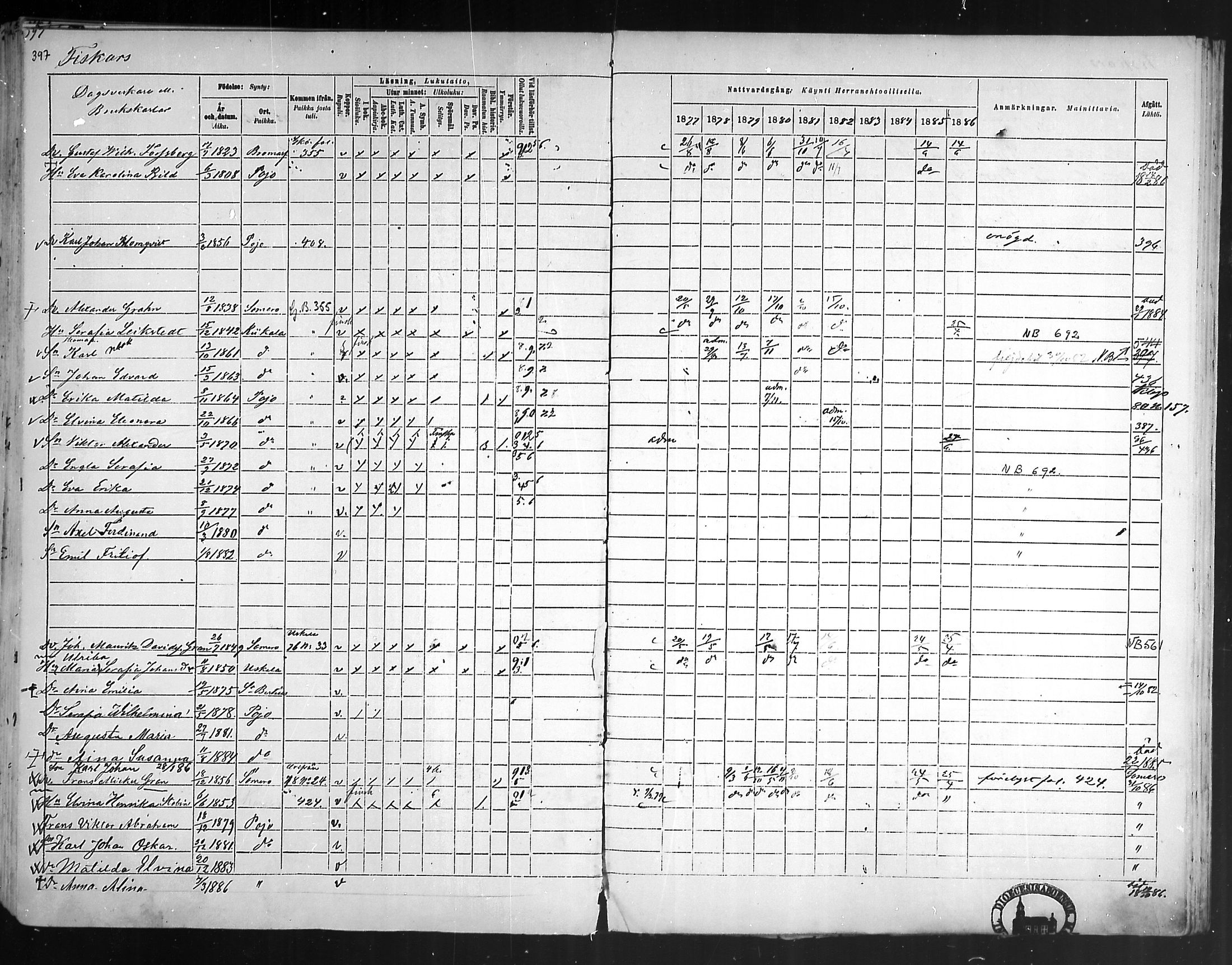 [ ../kirjat/Kirkonkirjat/pohja/rippikirja_1877-1886_mko178-193/kuvat/375.jpg ]