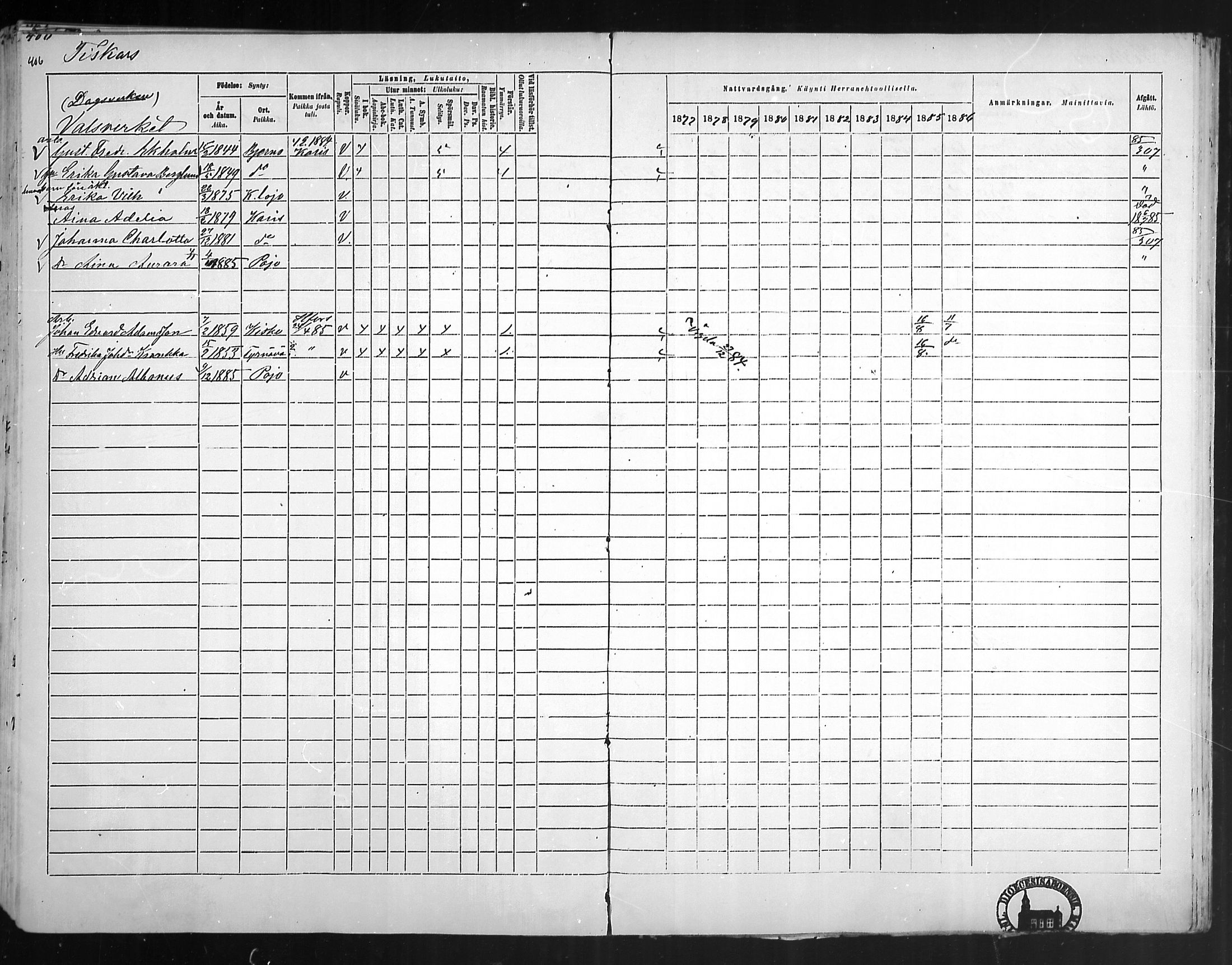 [ ../kirjat/Kirkonkirjat/pohja/rippikirja_1877-1886_mko178-193/kuvat/384.jpg ]