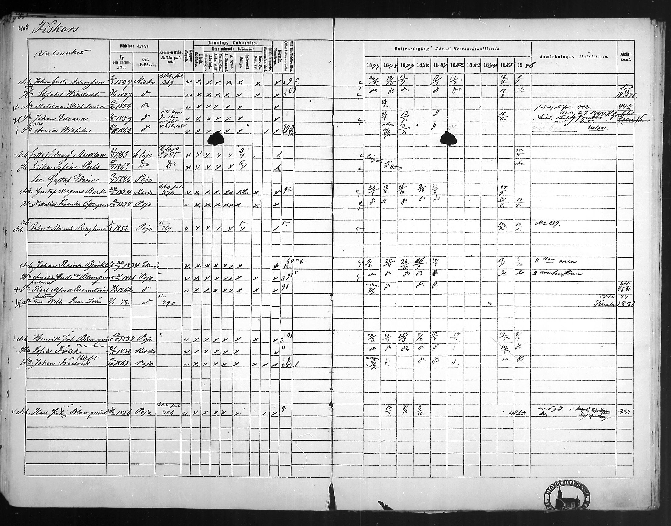 [ ../kirjat/Kirkonkirjat/pohja/rippikirja_1877-1886_mko178-193/kuvat/386.jpg ]