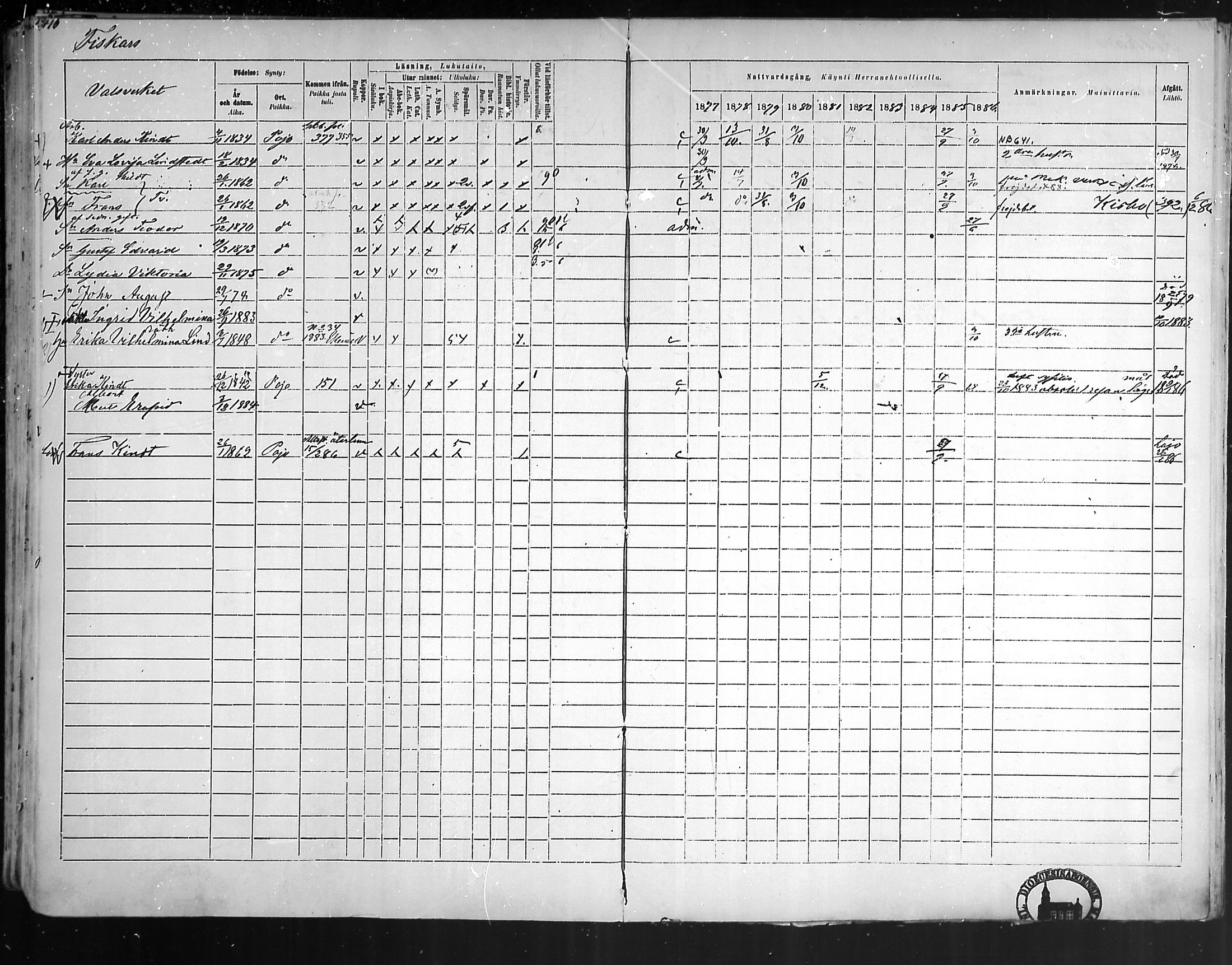 [ ../kirjat/Kirkonkirjat/pohja/rippikirja_1877-1886_mko178-193/kuvat/394.jpg ]