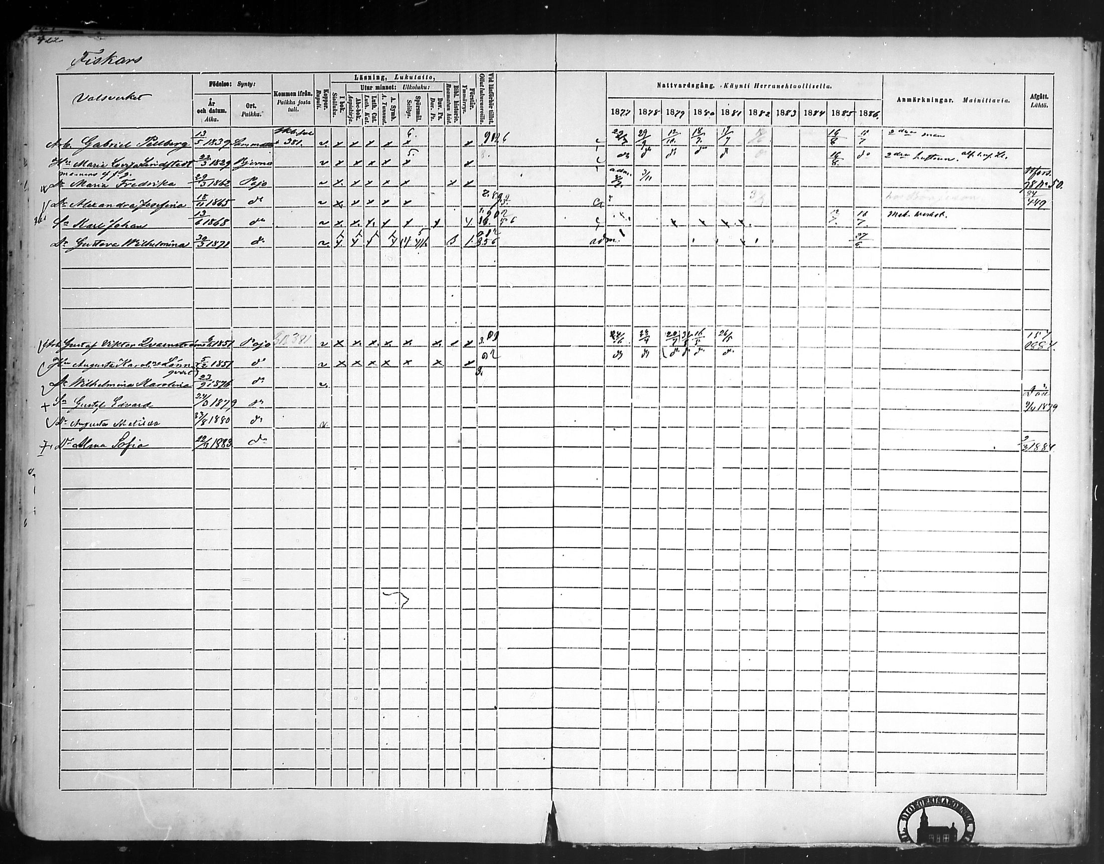 [ ../kirjat/Kirkonkirjat/pohja/rippikirja_1877-1886_mko178-193/kuvat/400.jpg ]