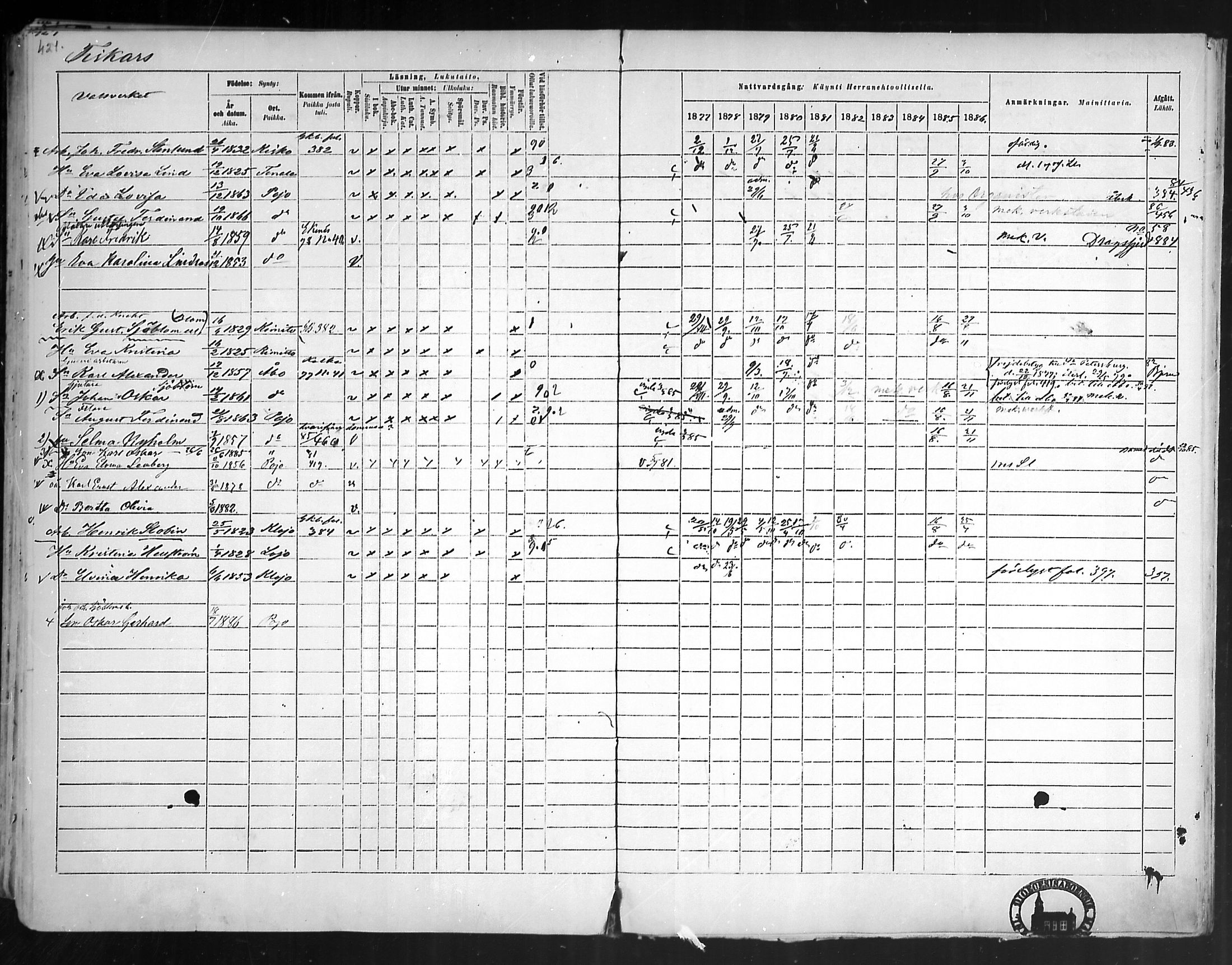 [ ../kirjat/Kirkonkirjat/pohja/rippikirja_1877-1886_mko178-193/kuvat/402.jpg ]