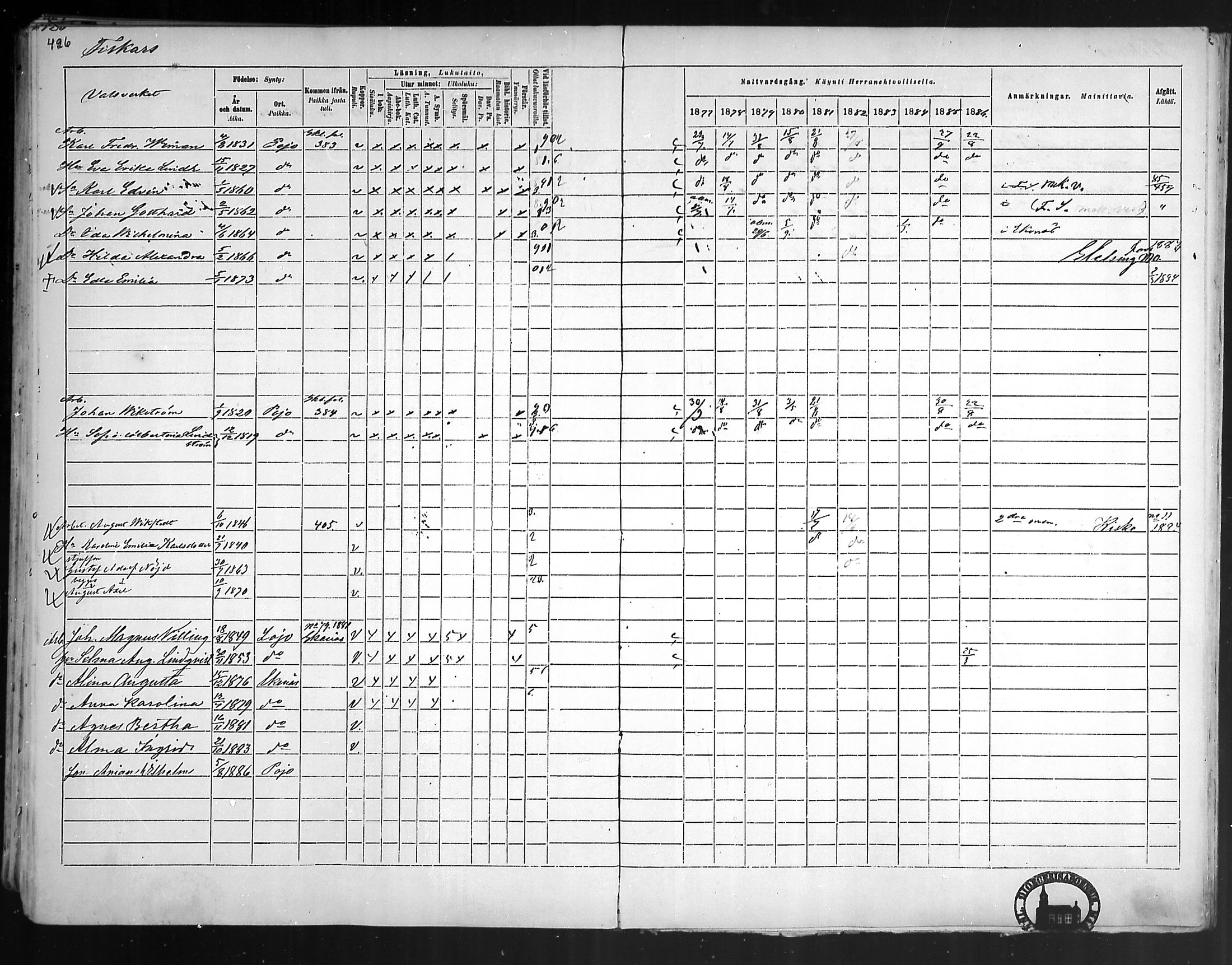 [ ../kirjat/Kirkonkirjat/pohja/rippikirja_1877-1886_mko178-193/kuvat/404.jpg ]