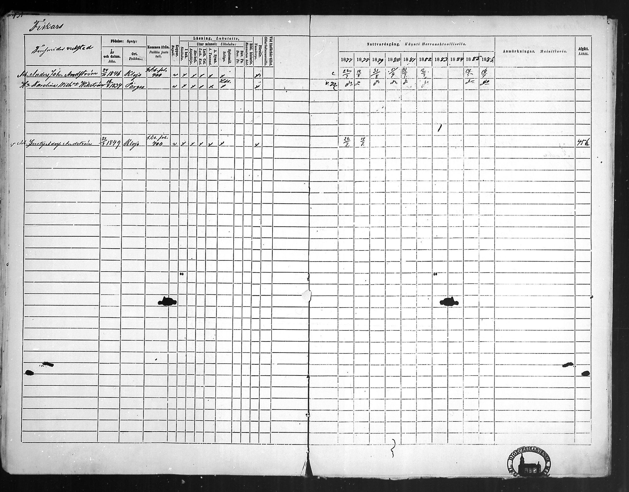 [ ../kirjat/Kirkonkirjat/pohja/rippikirja_1877-1886_mko178-193/kuvat/409.jpg ]