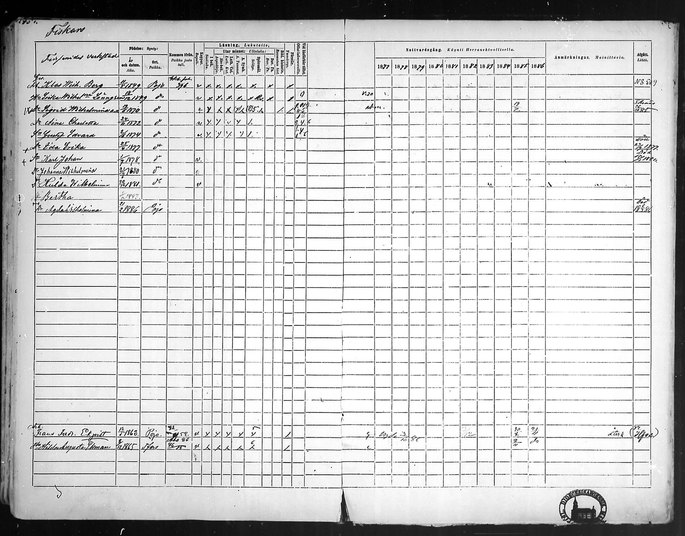 [ ../kirjat/Kirkonkirjat/pohja/rippikirja_1877-1886_mko178-193/kuvat/412.jpg ]