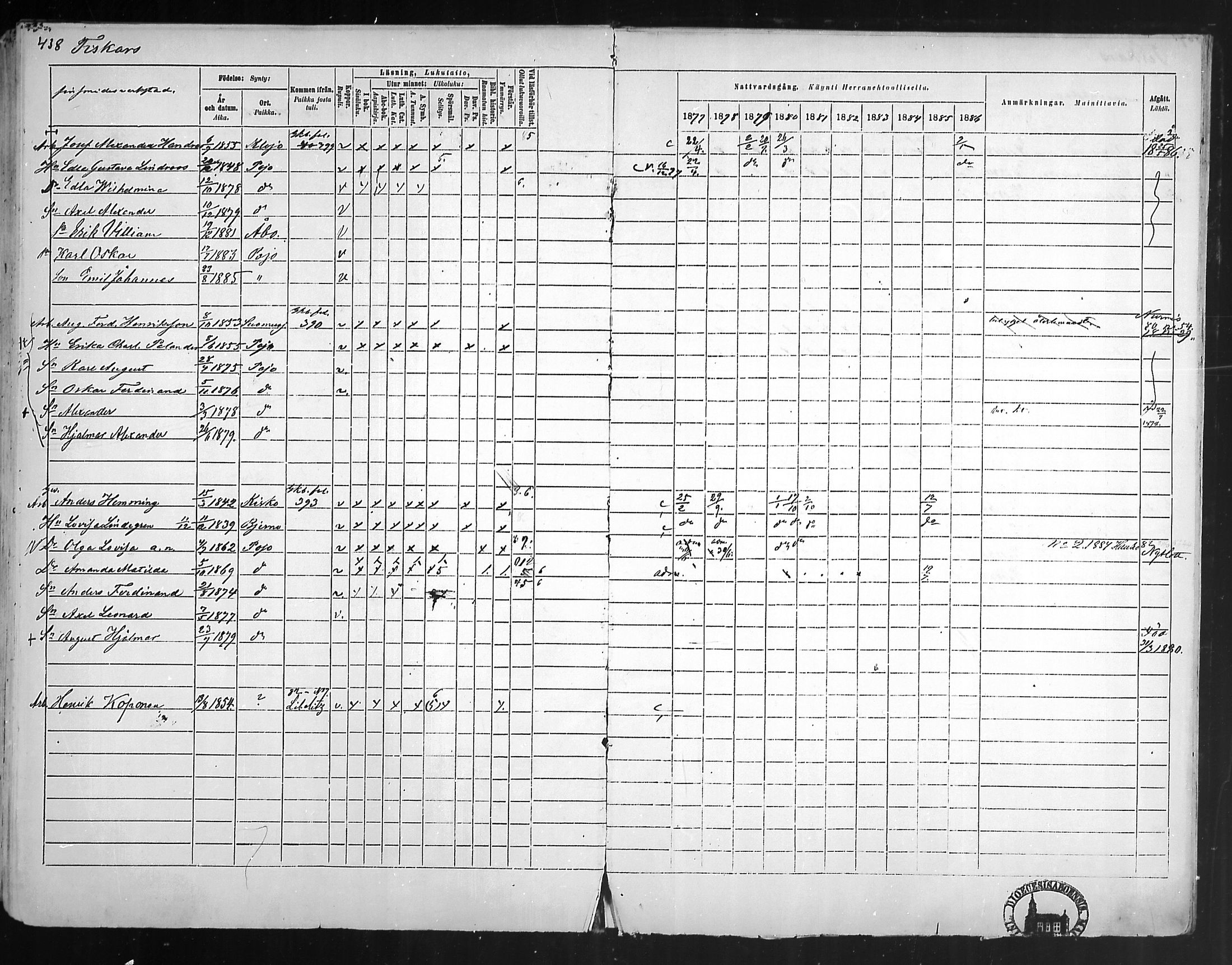 [ ../kirjat/Kirkonkirjat/pohja/rippikirja_1877-1886_mko178-193/kuvat/416.jpg ]