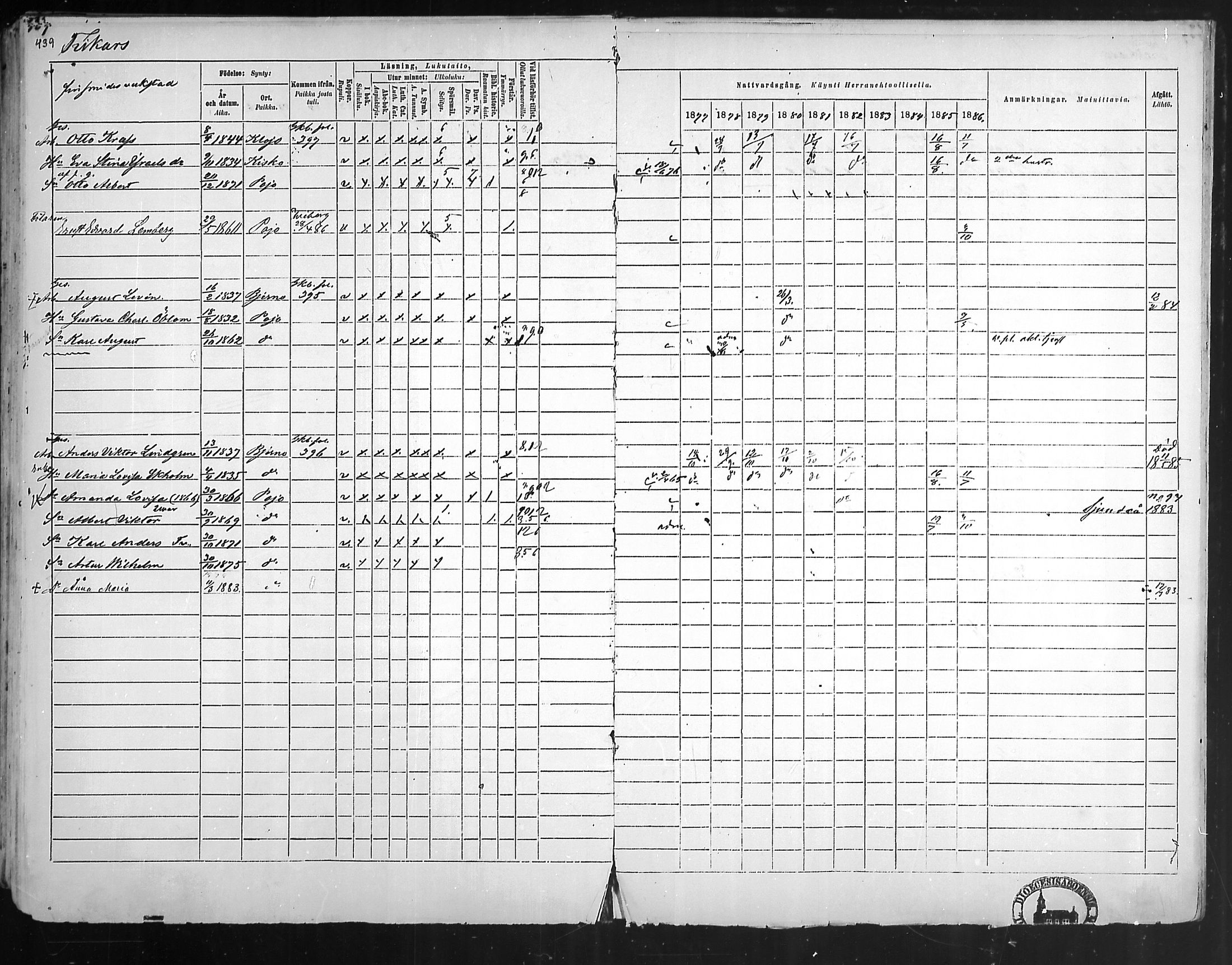 [ ../kirjat/Kirkonkirjat/pohja/rippikirja_1877-1886_mko178-193/kuvat/417.jpg ]