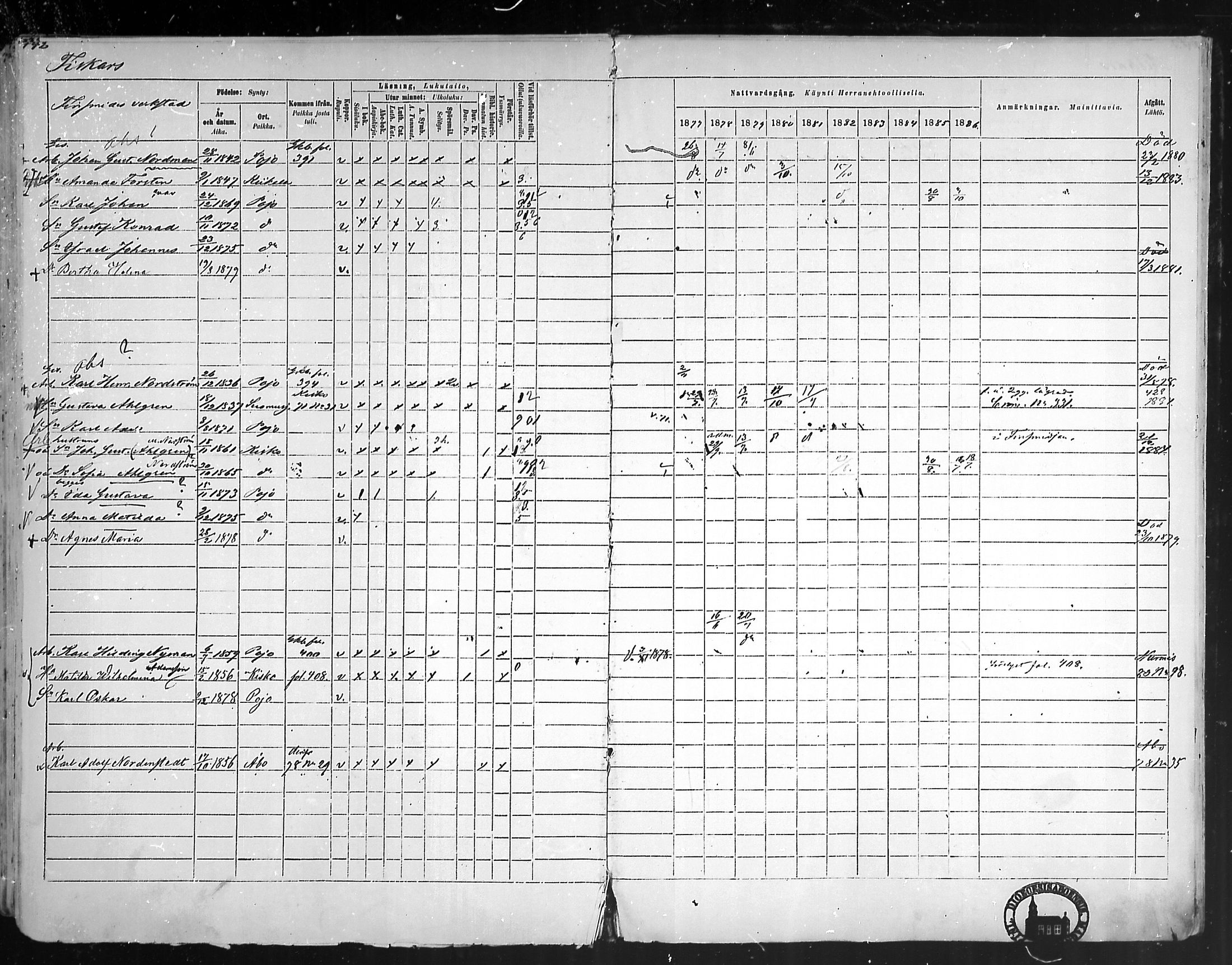 [ ../kirjat/Kirkonkirjat/pohja/rippikirja_1877-1886_mko178-193/kuvat/420.jpg ]