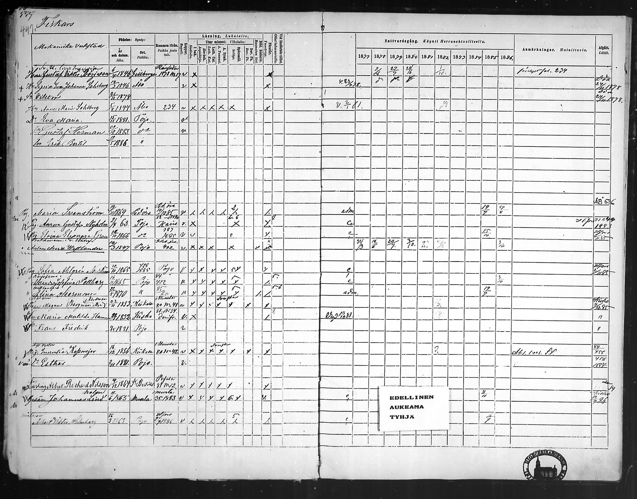 [ ../kirjat/Kirkonkirjat/pohja/rippikirja_1877-1886_mko178-193/kuvat/426.jpg ]