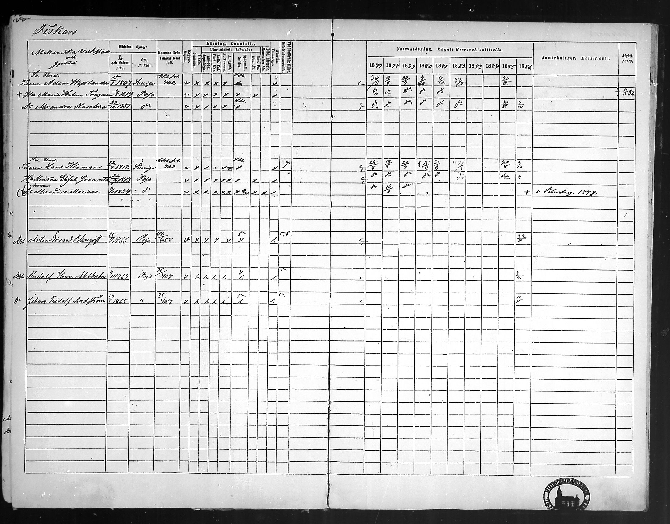 [ ../kirjat/Kirkonkirjat/pohja/rippikirja_1877-1886_mko178-193/kuvat/427.jpg ]