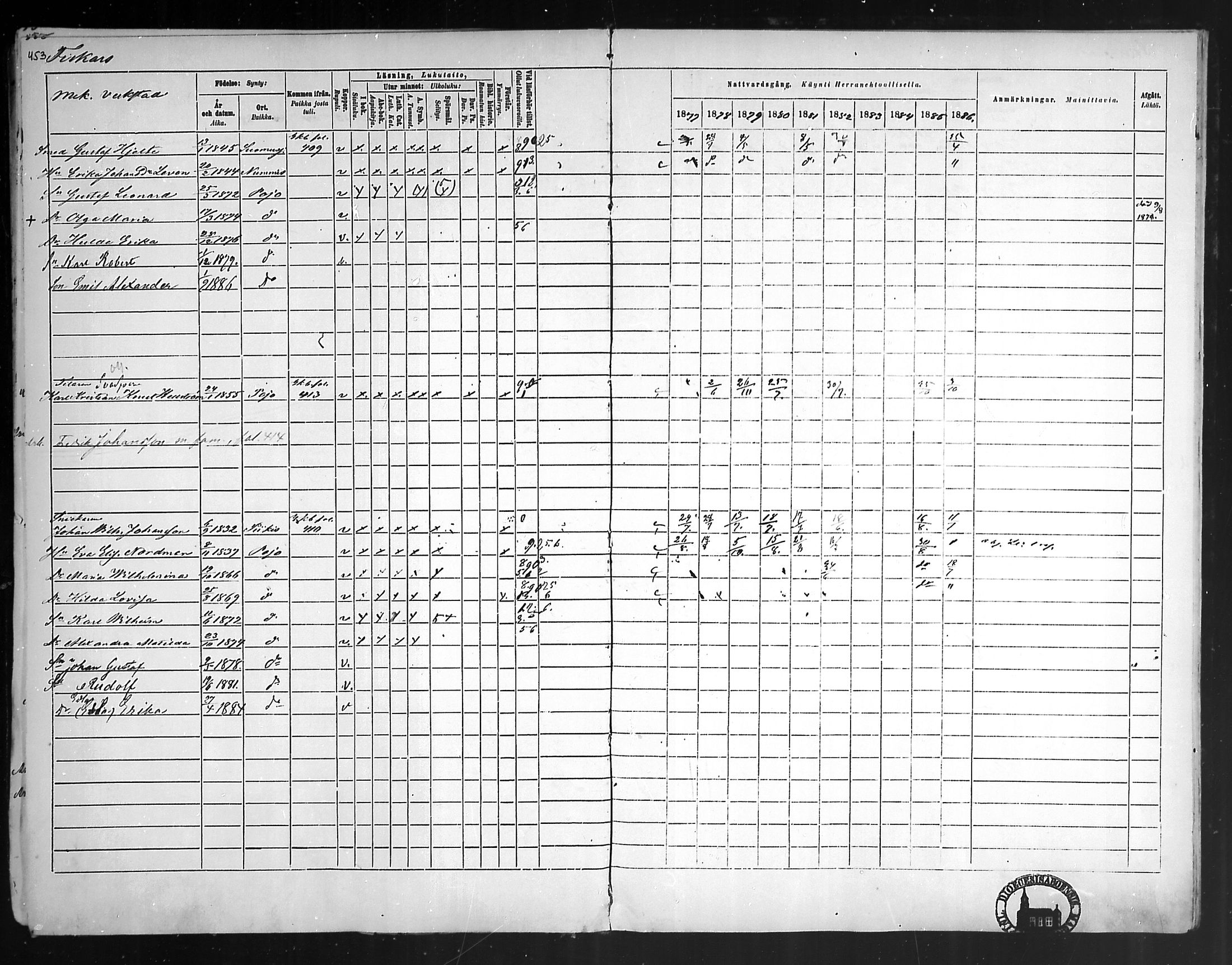 [ ../kirjat/Kirkonkirjat/pohja/rippikirja_1877-1886_mko178-193/kuvat/430.jpg ]