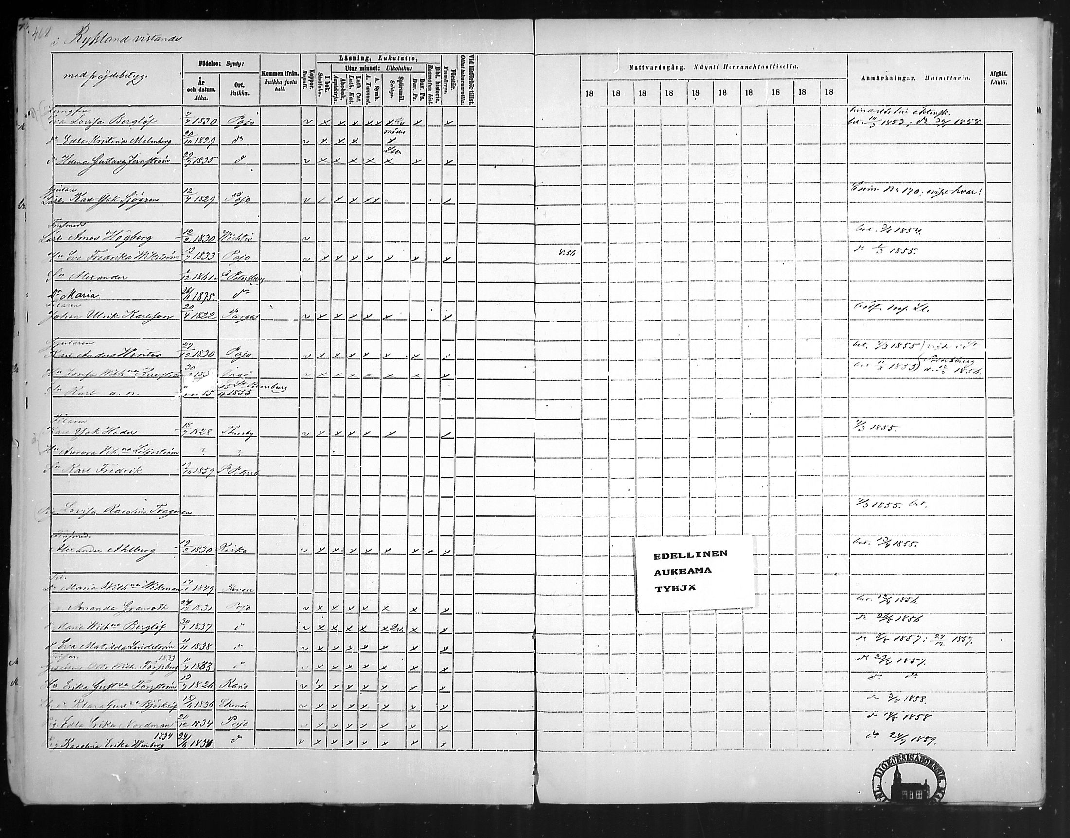 [ ../kirjat/Kirkonkirjat/pohja/rippikirja_1877-1886_mko178-193/kuvat/441.jpg ]