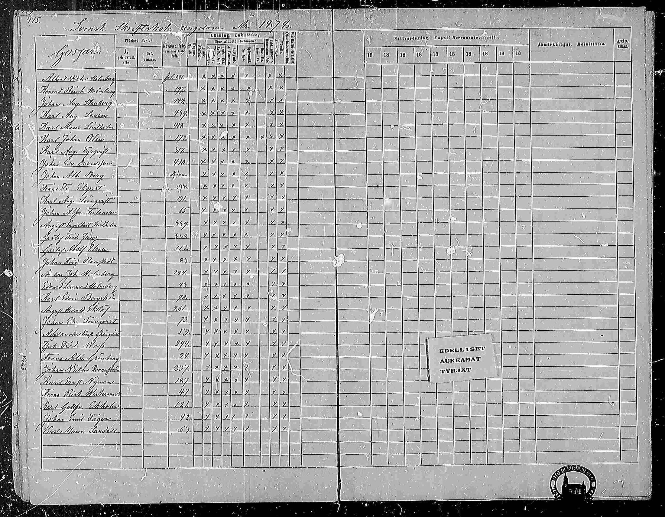 [ ../kirjat/Kirkonkirjat/pohja/rippikirja_1877-1886_mko178-193/kuvat/443.jpg ]
