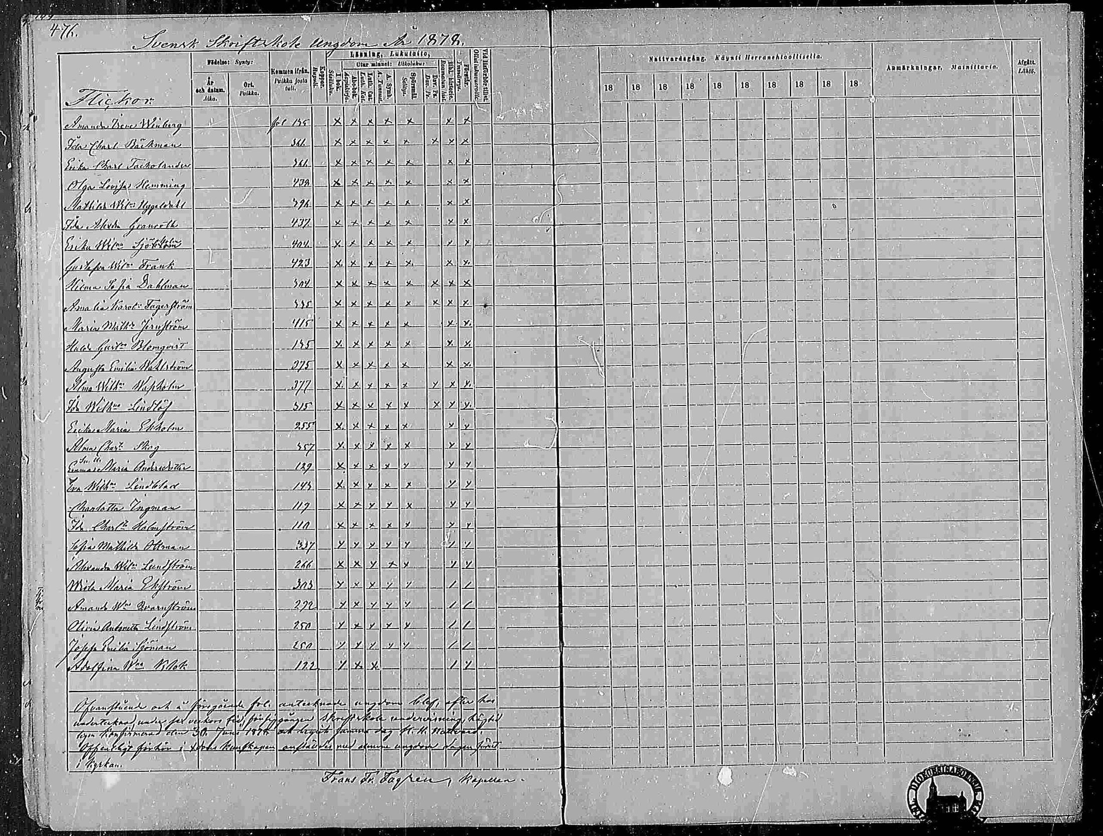 [ ../kirjat/Kirkonkirjat/pohja/rippikirja_1877-1886_mko178-193/kuvat/444.jpg ]