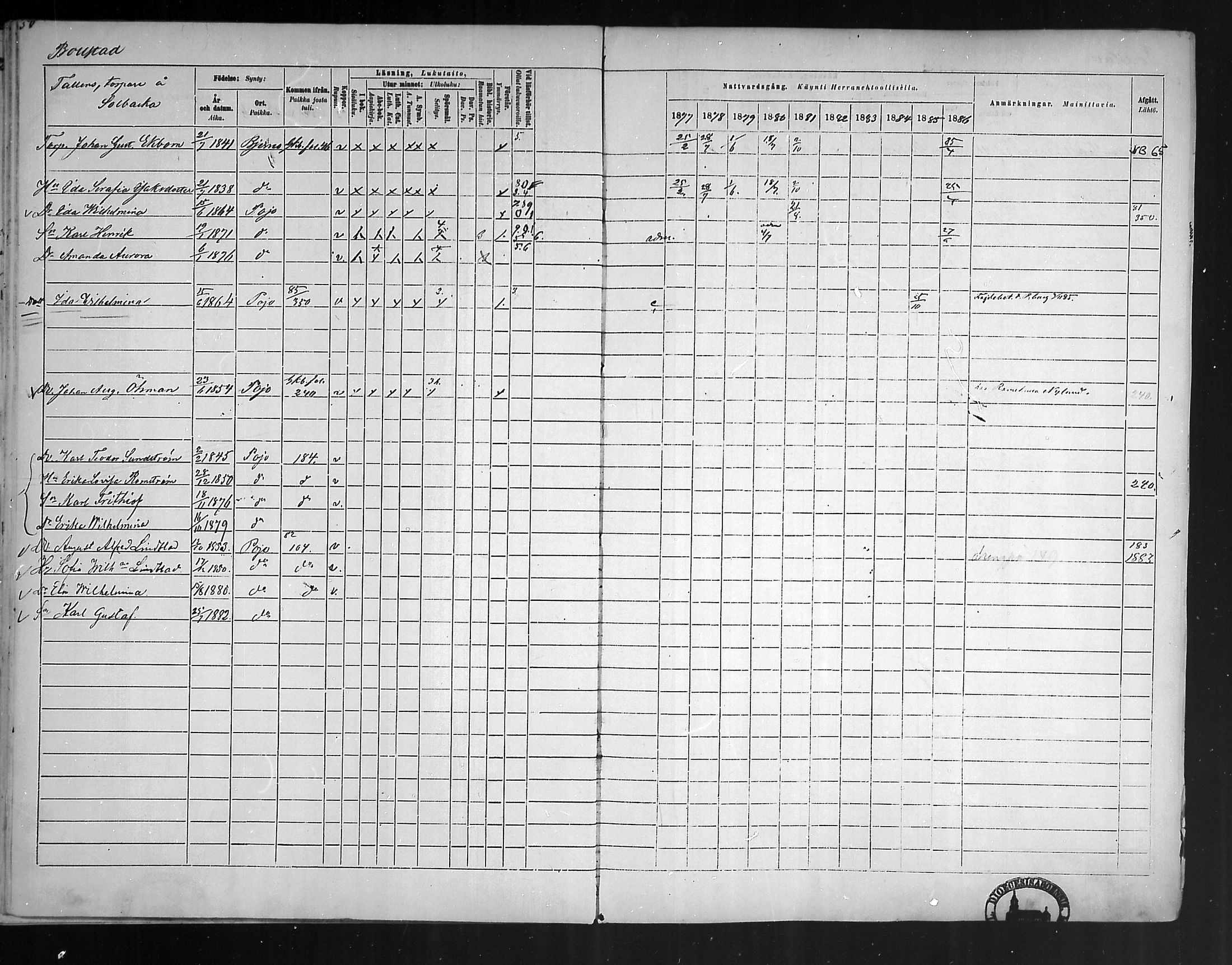 [ ../kirjat/Kirkonkirjat/pohja/rippikirja_1877-1886_mko178-193/kuvat/45.jpg ]