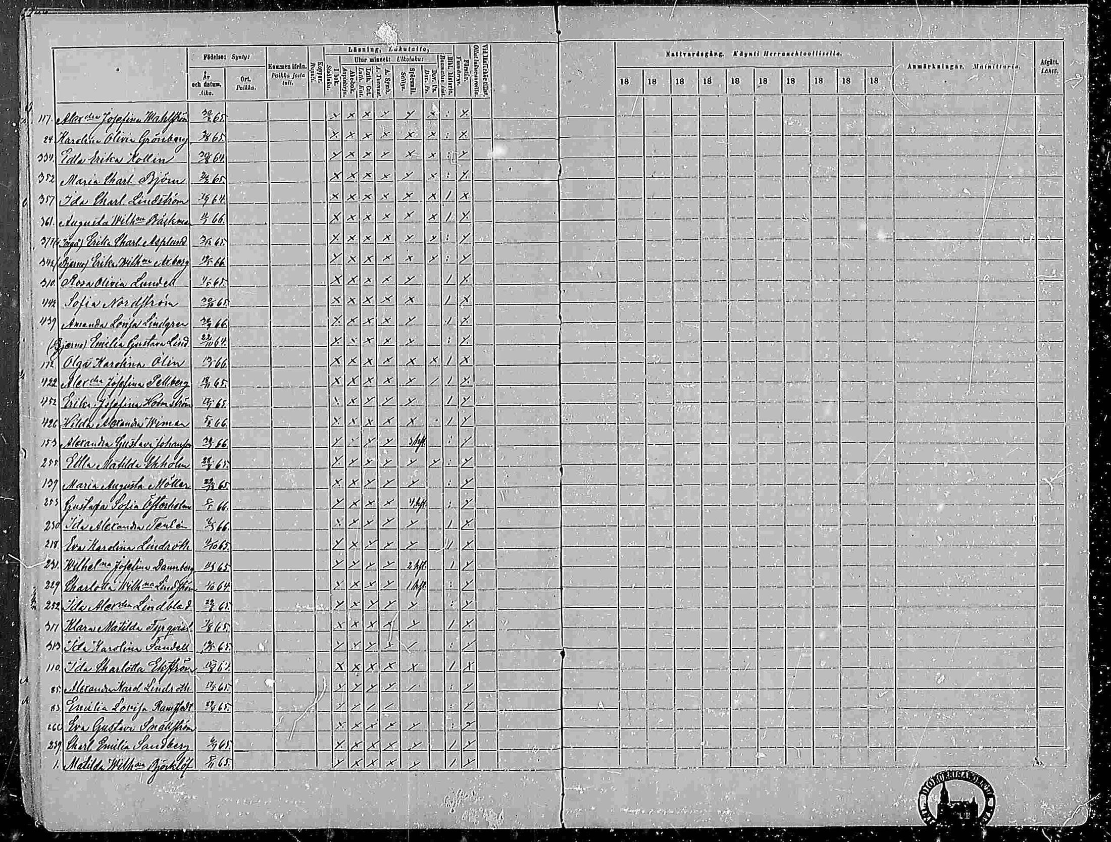 [ ../kirjat/Kirkonkirjat/pohja/rippikirja_1877-1886_mko178-193/kuvat/454.jpg ]