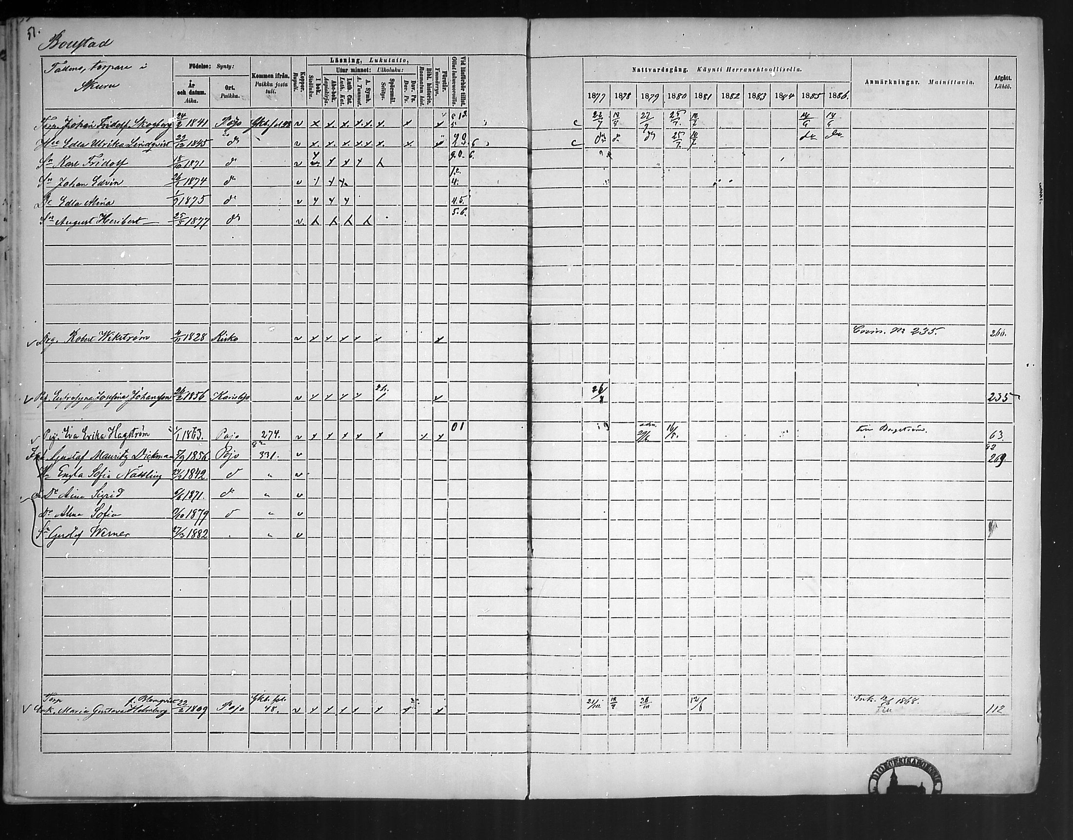 [ ../kirjat/Kirkonkirjat/pohja/rippikirja_1877-1886_mko178-193/kuvat/46.jpg ]