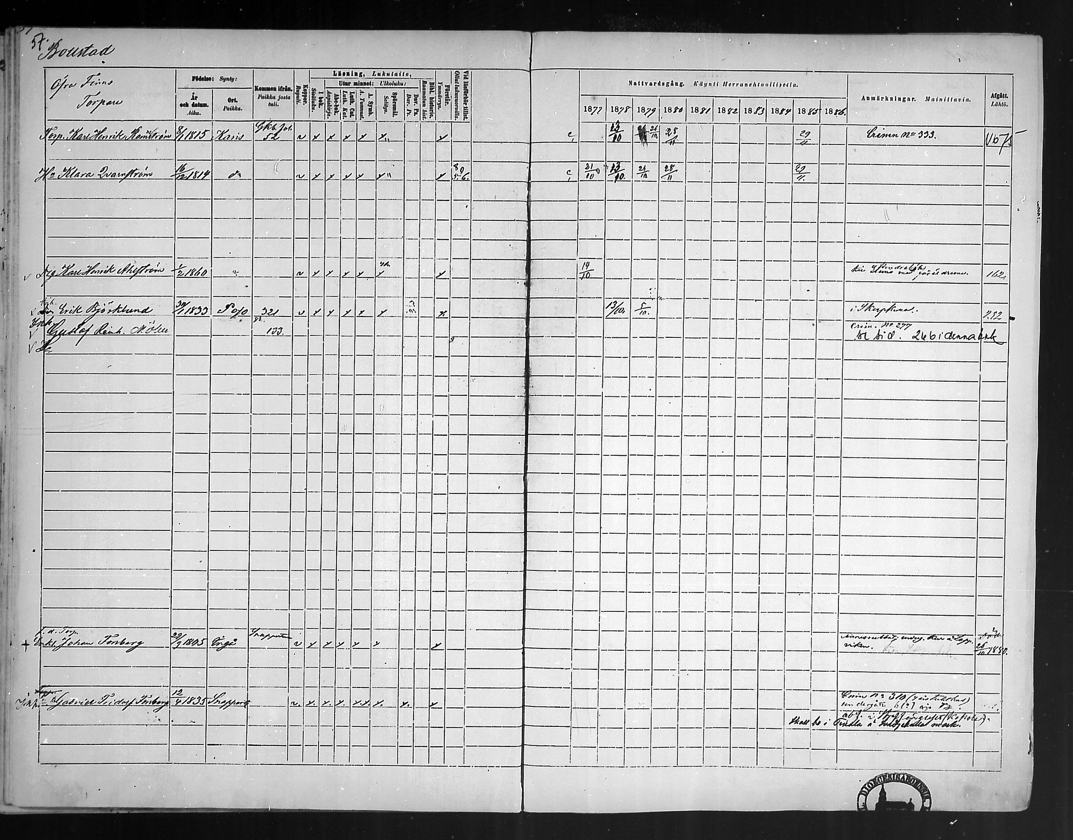 [ ../kirjat/Kirkonkirjat/pohja/rippikirja_1877-1886_mko178-193/kuvat/51.jpg ]