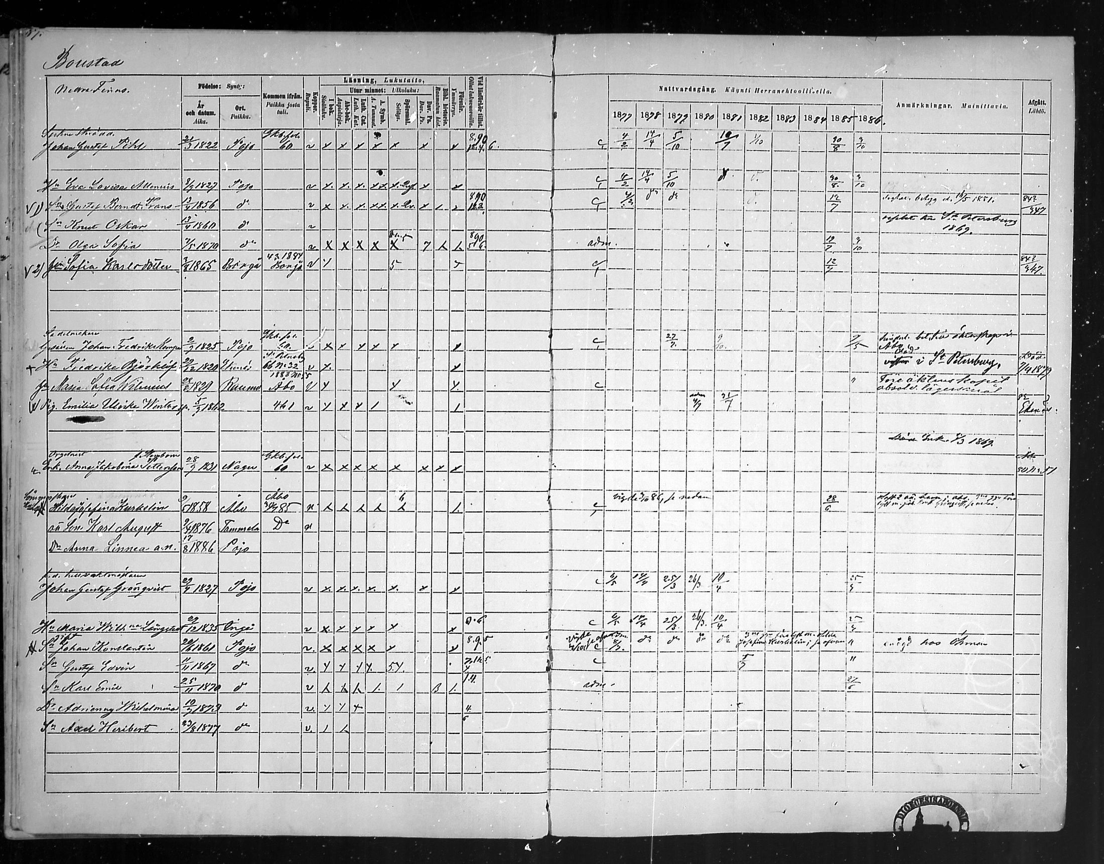 [ ../kirjat/Kirkonkirjat/pohja/rippikirja_1877-1886_mko178-193/kuvat/61.jpg ]